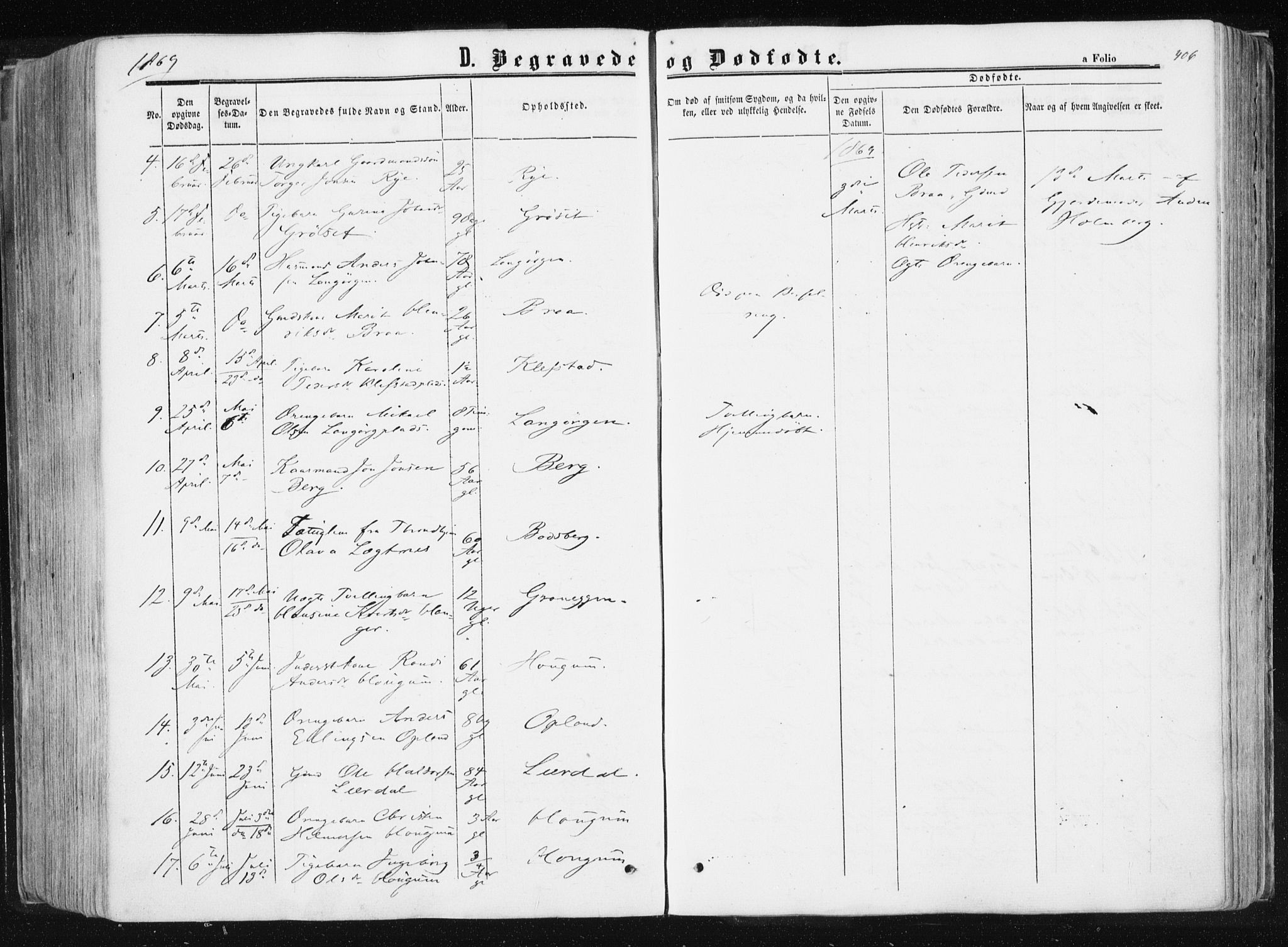 Ministerialprotokoller, klokkerbøker og fødselsregistre - Sør-Trøndelag, SAT/A-1456/612/L0377: Ministerialbok nr. 612A09, 1859-1877, s. 406
