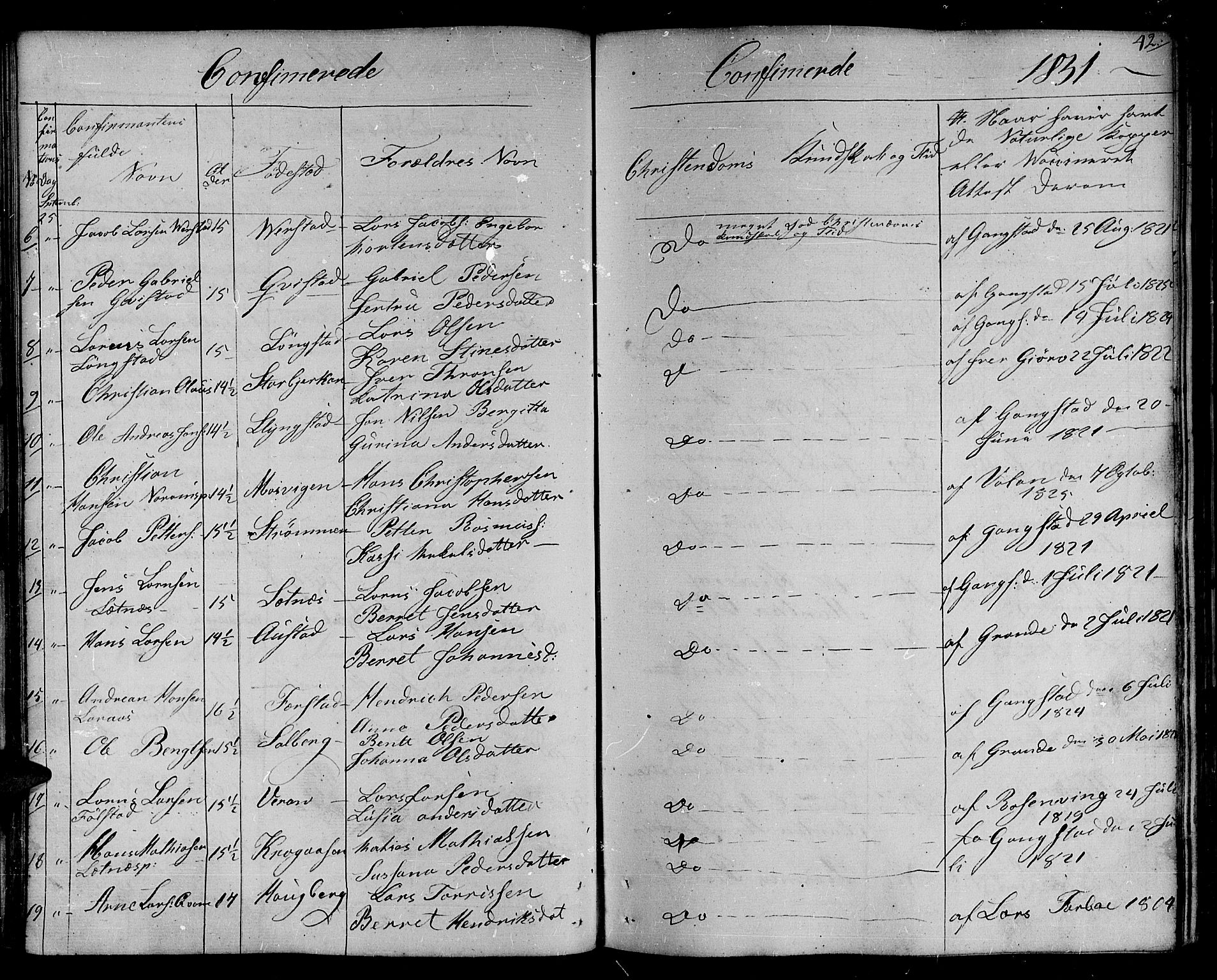 Ministerialprotokoller, klokkerbøker og fødselsregistre - Nord-Trøndelag, SAT/A-1458/730/L0277: Ministerialbok nr. 730A06 /1, 1830-1839, s. 42