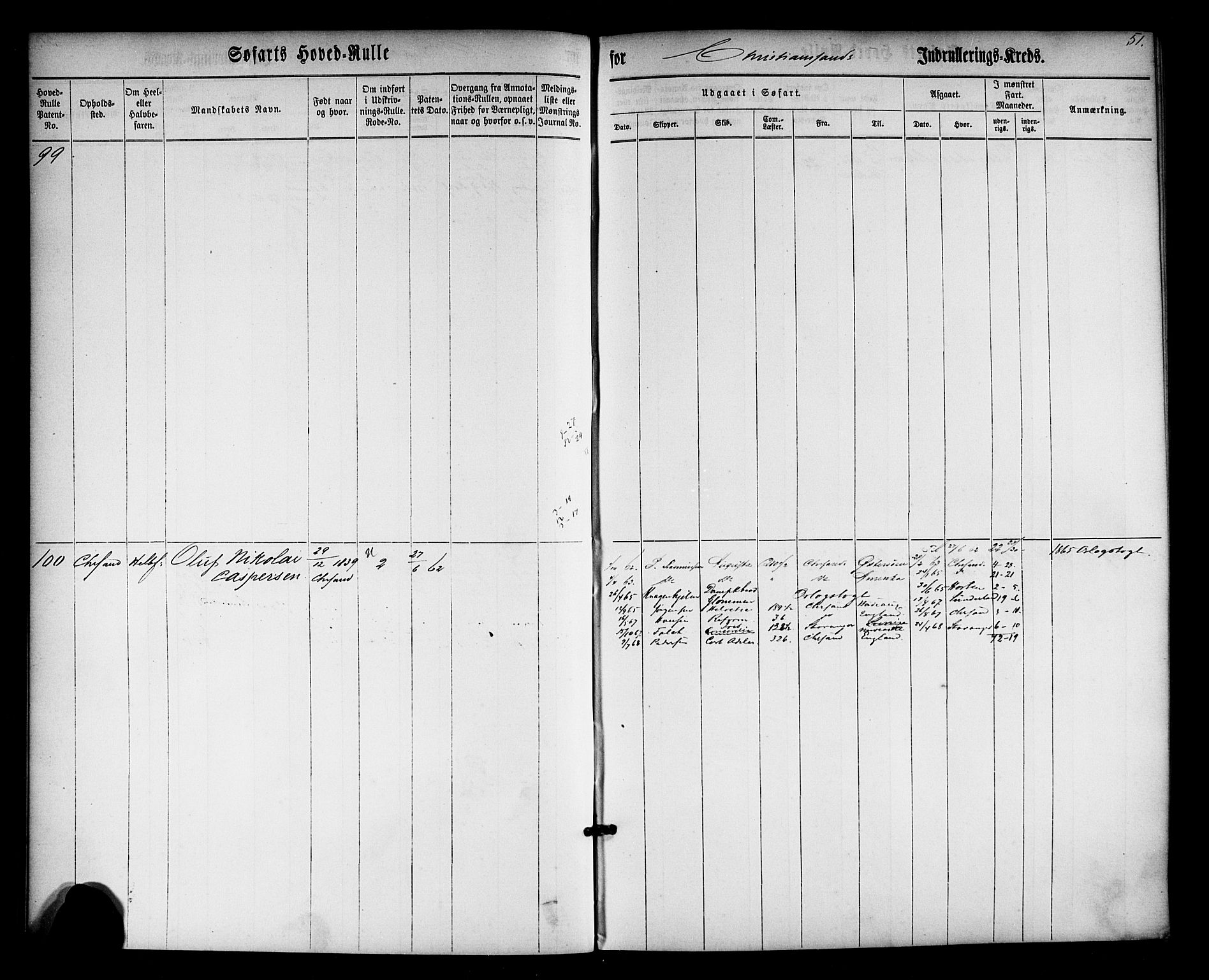 Kristiansand mønstringskrets, AV/SAK-2031-0015/F/Fb/L0022: Hovedrulle nr 1-766, dublett, J-1, 1860-1870, s. 52