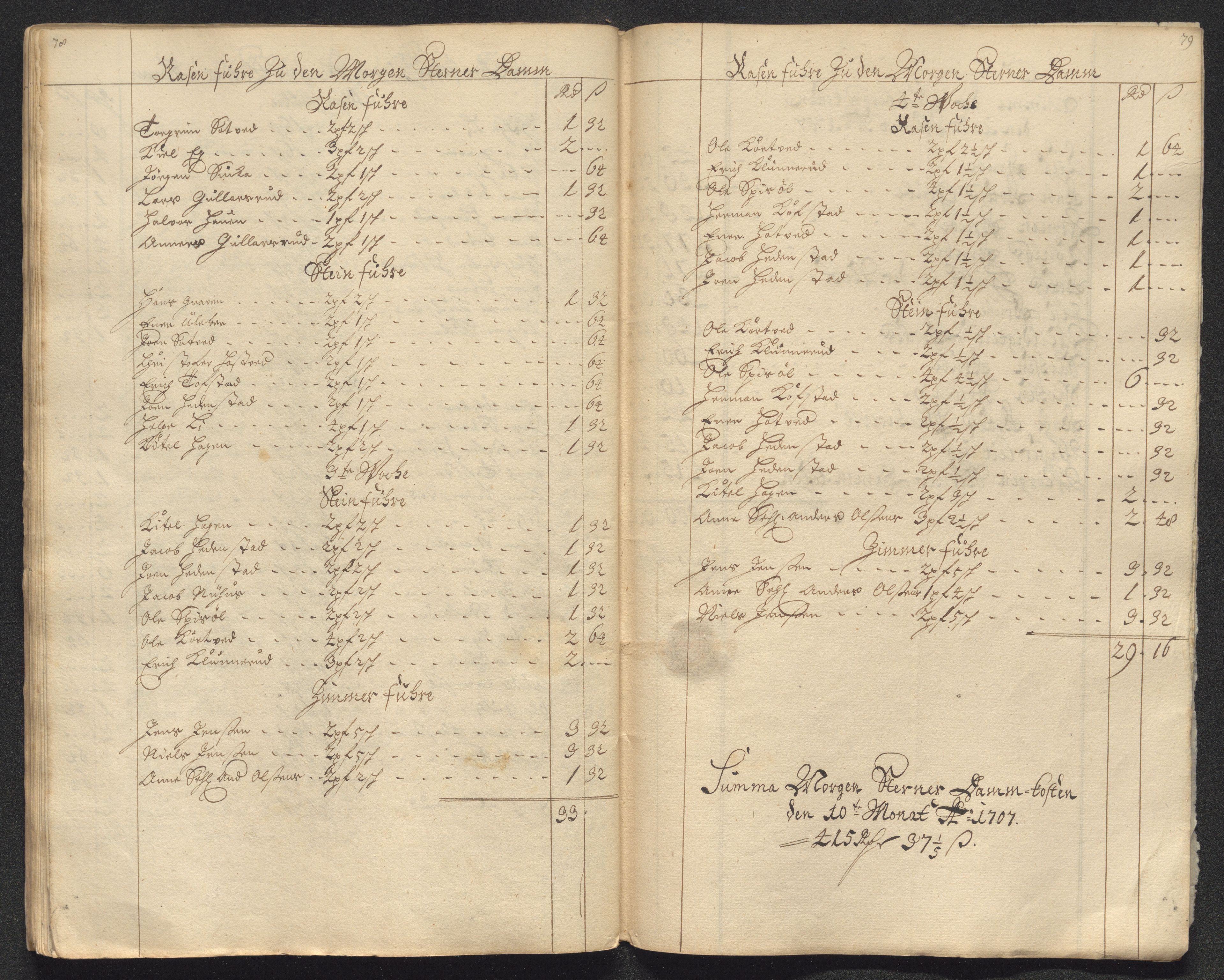 Kongsberg Sølvverk 1623-1816, AV/SAKO-EA-3135/001/D/Dc/Dcd/L0092: Utgiftsregnskap for gruver m.m., 1707, s. 439
