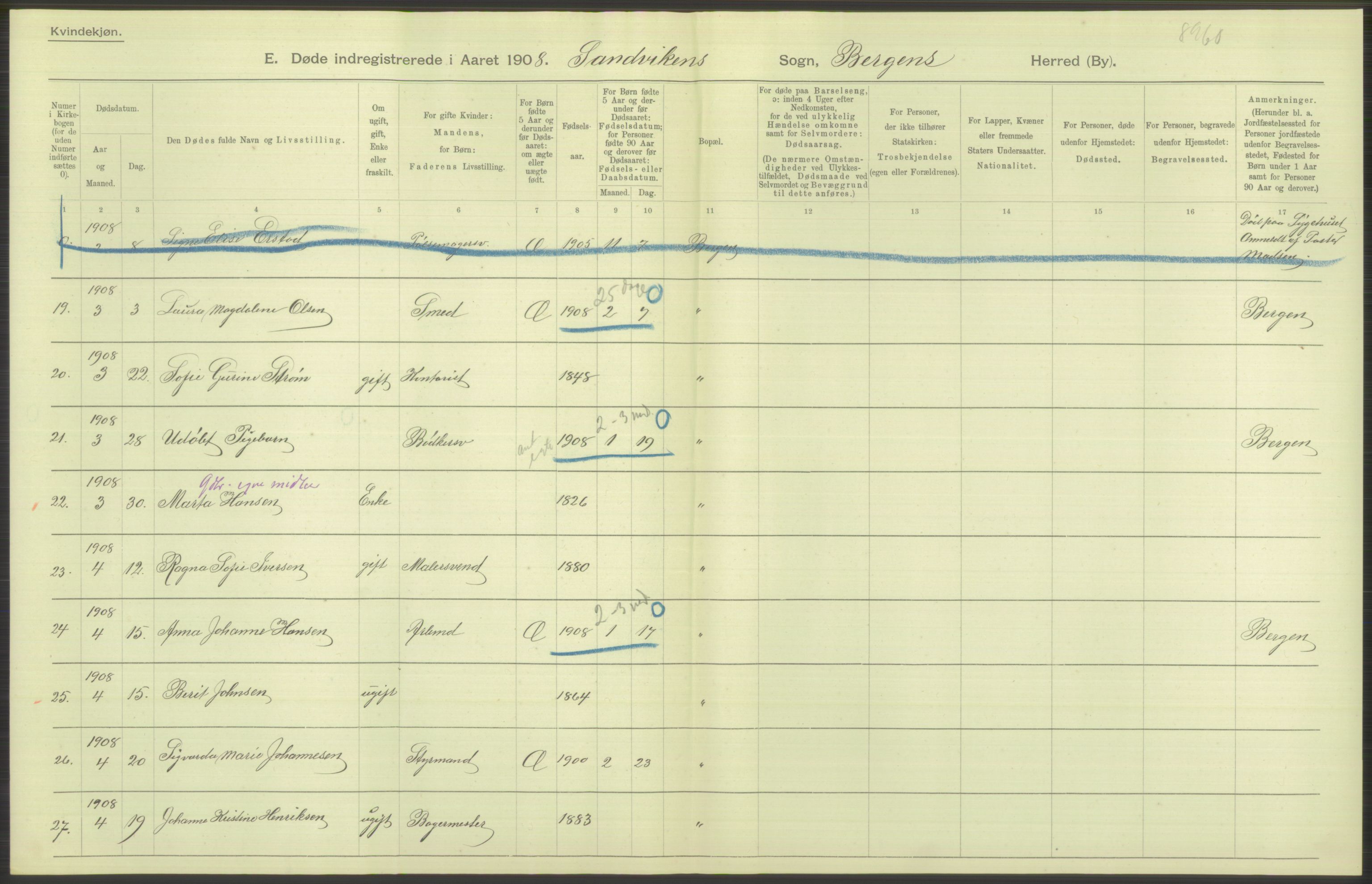 Statistisk sentralbyrå, Sosiodemografiske emner, Befolkning, AV/RA-S-2228/D/Df/Dfa/Dfaf/L0031: Bergen: Gifte, døde, dødfødte., 1908, s. 36