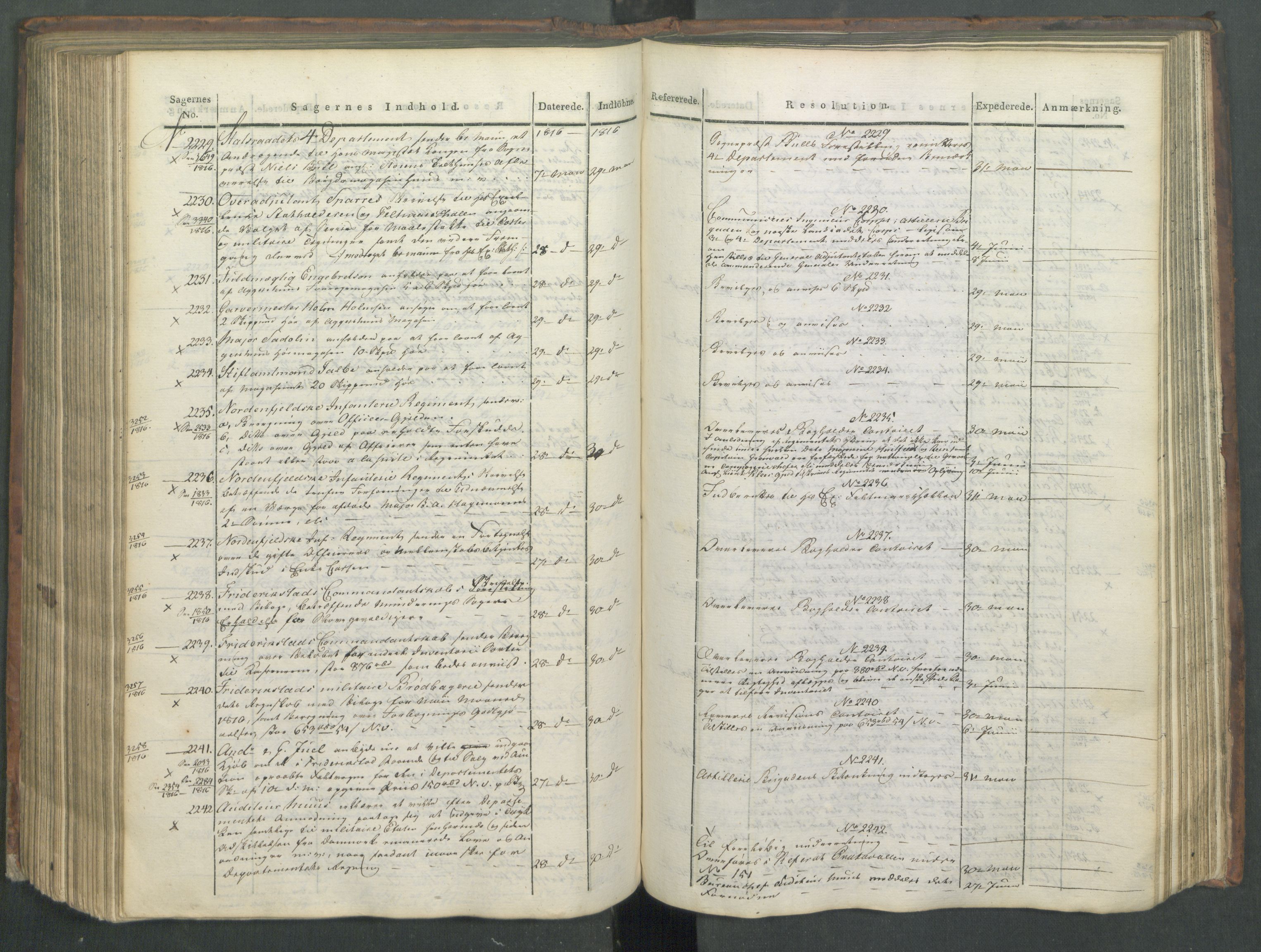 Armédepartementet, AV/RA-RAFA-3493/C/Ca/L0008: 6. Departements Journal, 1816