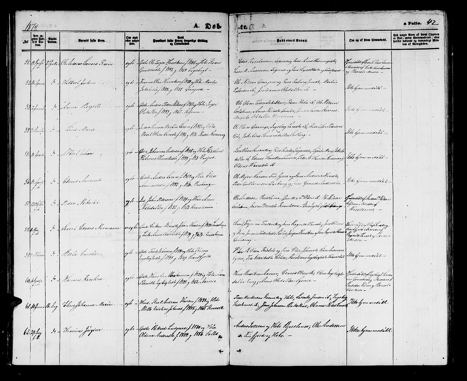 Lenvik sokneprestembete, AV/SATØ-S-1310/H/Ha/Hab/L0005klokker: Klokkerbok nr. 5, 1870-1880, s. 42