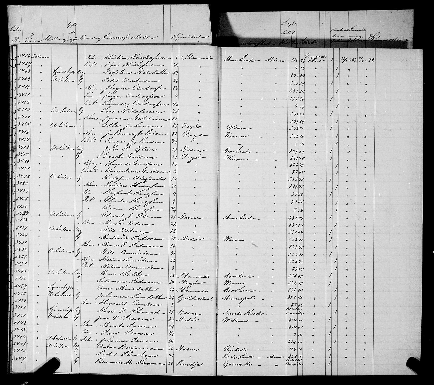 Trondheim politikammer, AV/SAT-A-1887/1/32/L0006: Emigrantprotokoll VI, 1882-1885