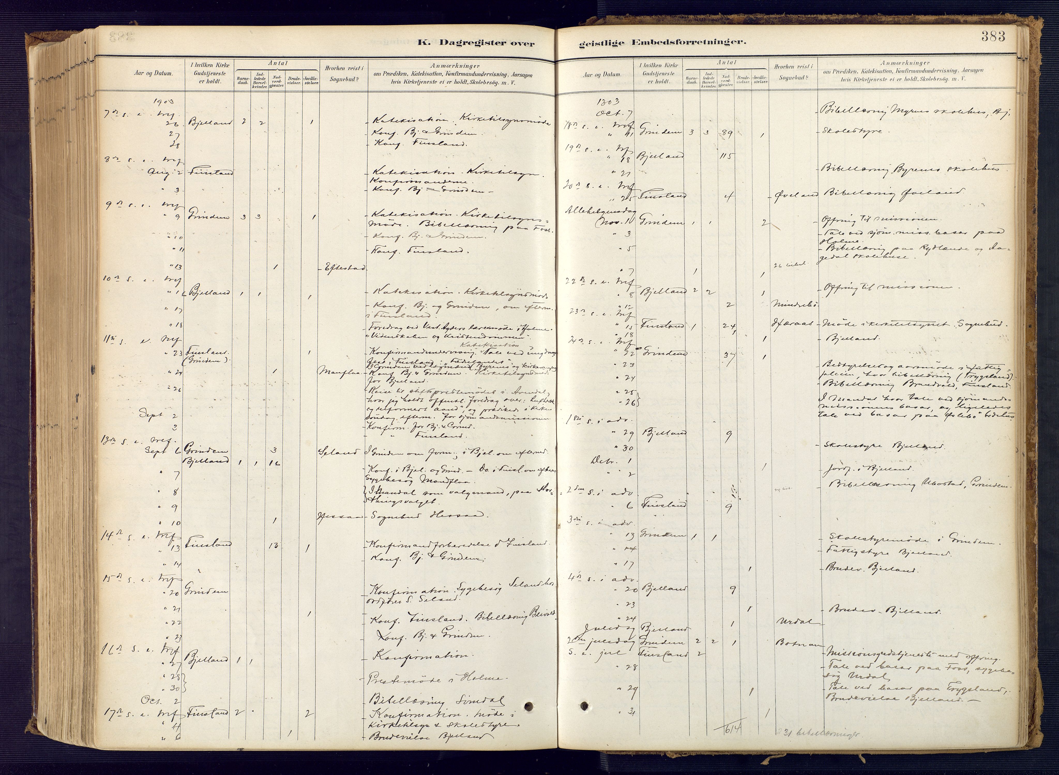 Bjelland sokneprestkontor, SAK/1111-0005/F/Fa/Faa/L0004: Ministerialbok nr. A 4, 1887-1923, s. 383