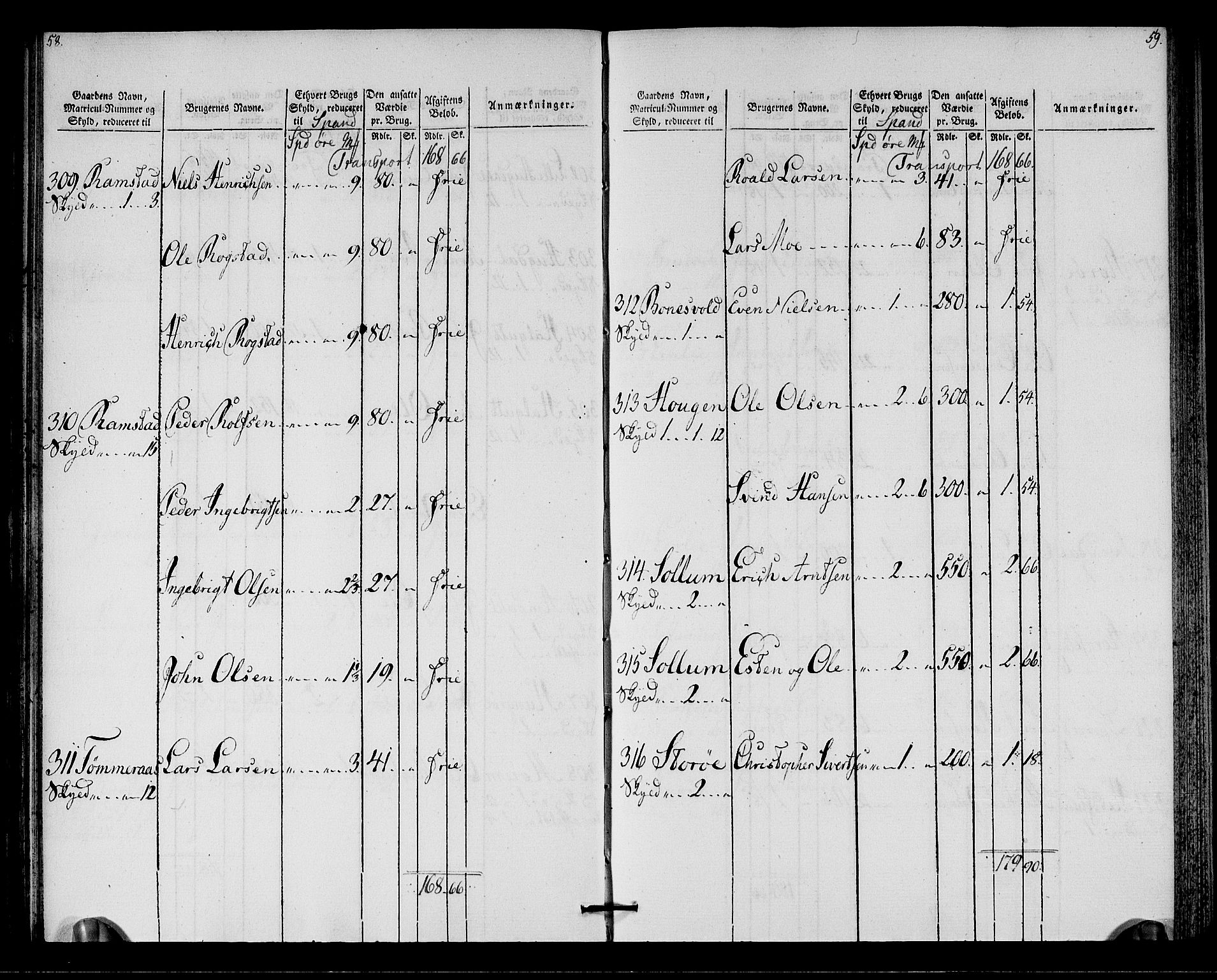 Rentekammeret inntil 1814, Realistisk ordnet avdeling, AV/RA-EA-4070/N/Ne/Nea/L0138: Orkdal og Gauldal fogderi. Oppebørselsregister for Gauldalen, 1803-1804, s. 31