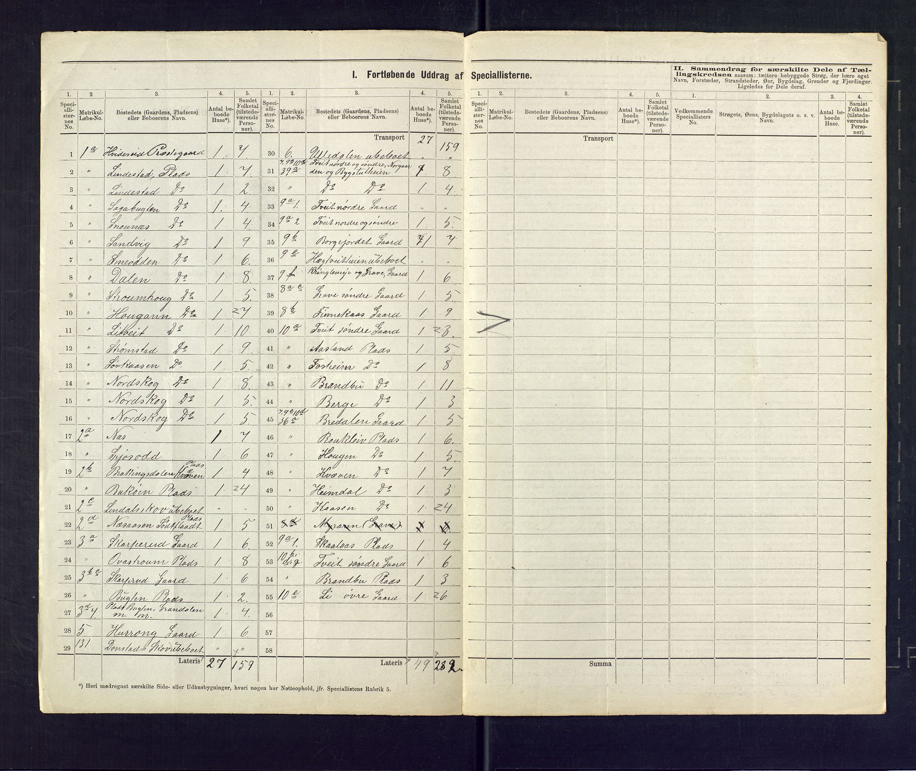SAKO, Folketelling 1875 for 0829P Kviteseid prestegjeld, 1875, s. 3