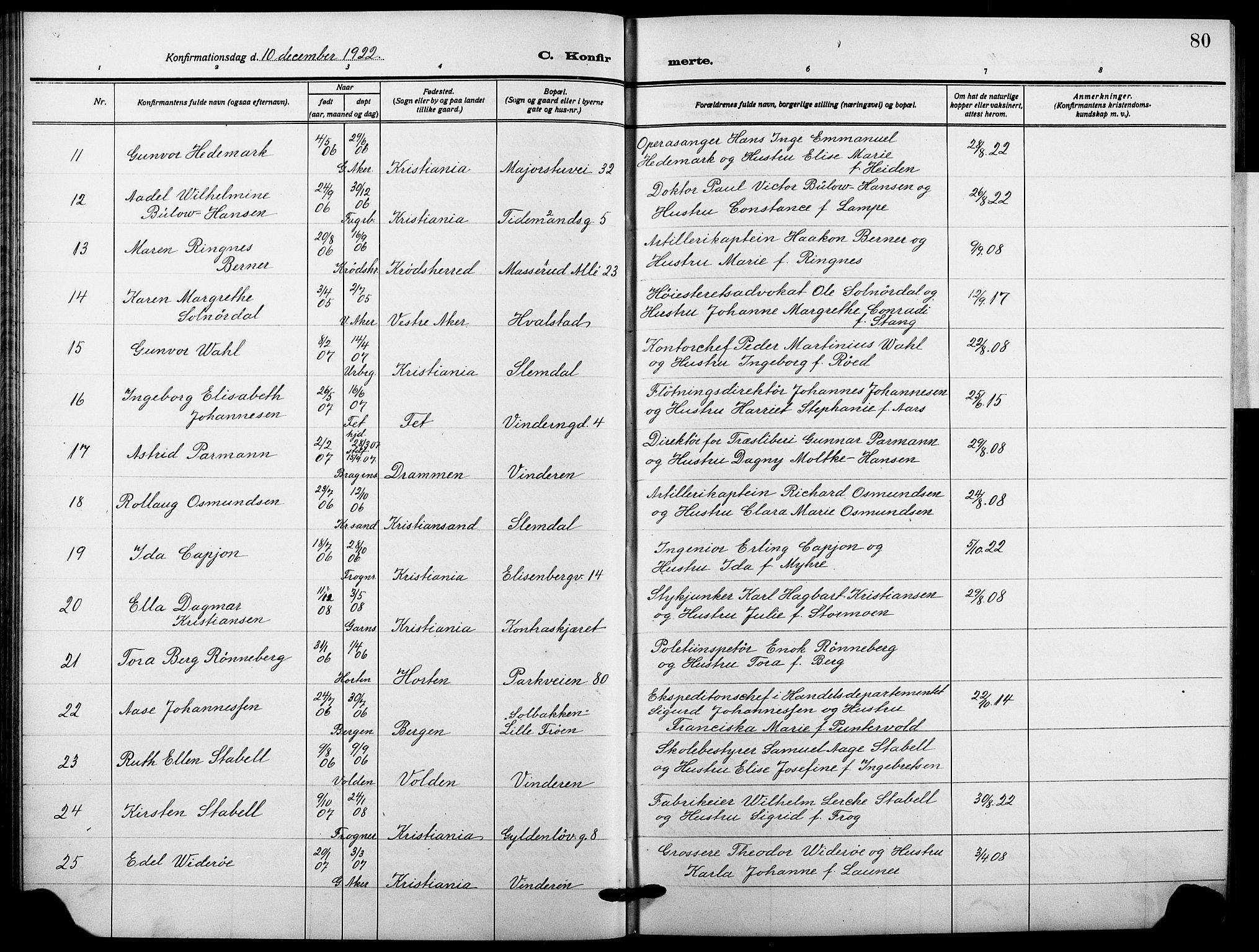 Garnisonsmenigheten Kirkebøker, AV/SAO-A-10846/F/Fa/L0016: Ministerialbok nr. 16, 1922-1930, s. 80