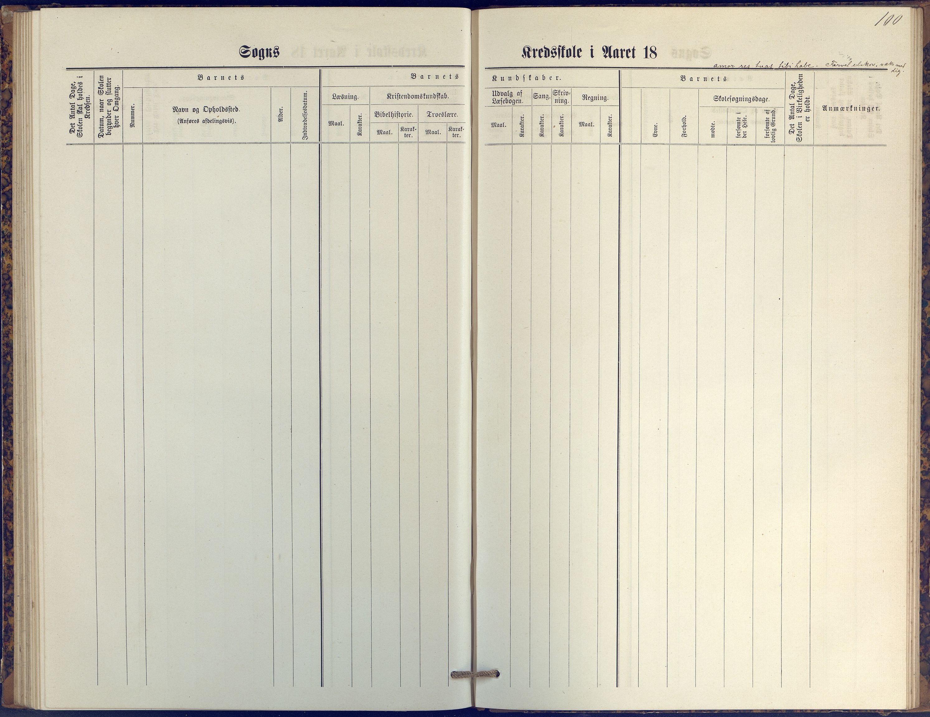 Stokken kommune, AAKS/KA0917-PK/04/04c/L0009: Skoleprotokoll  øverste  avd., 1879-1891, s. 73