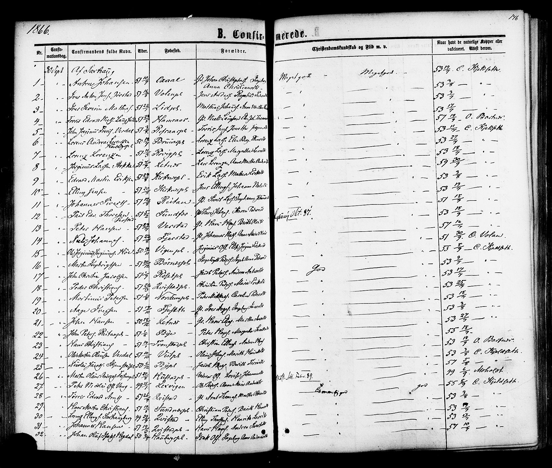 Ministerialprotokoller, klokkerbøker og fødselsregistre - Nord-Trøndelag, SAT/A-1458/730/L0284: Ministerialbok nr. 730A09, 1866-1878, s. 146