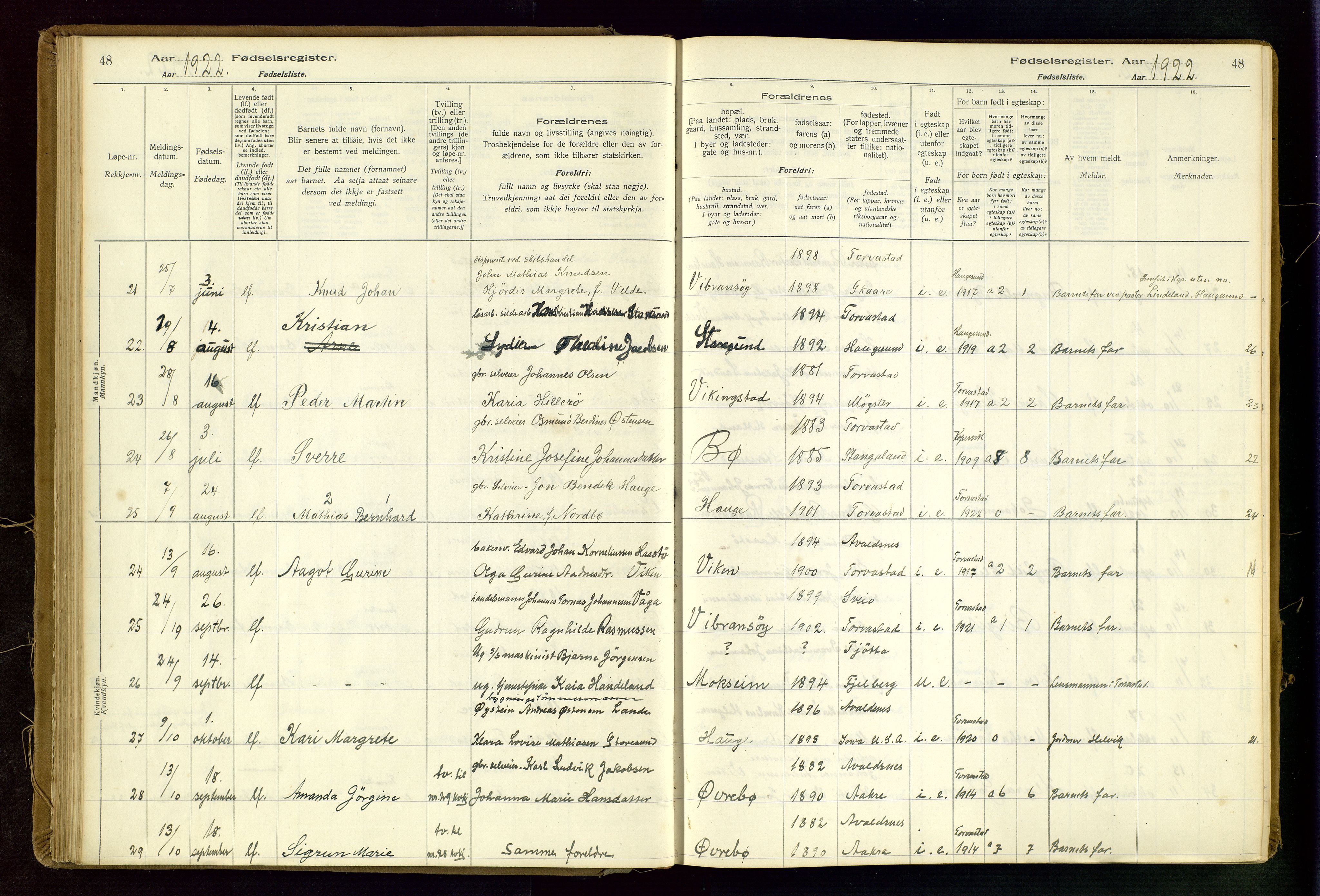 Torvastad sokneprestkontor, AV/SAST-A -101857/I/Id/L0002: Fødselsregister nr. 2, 1916-1950, s. 48