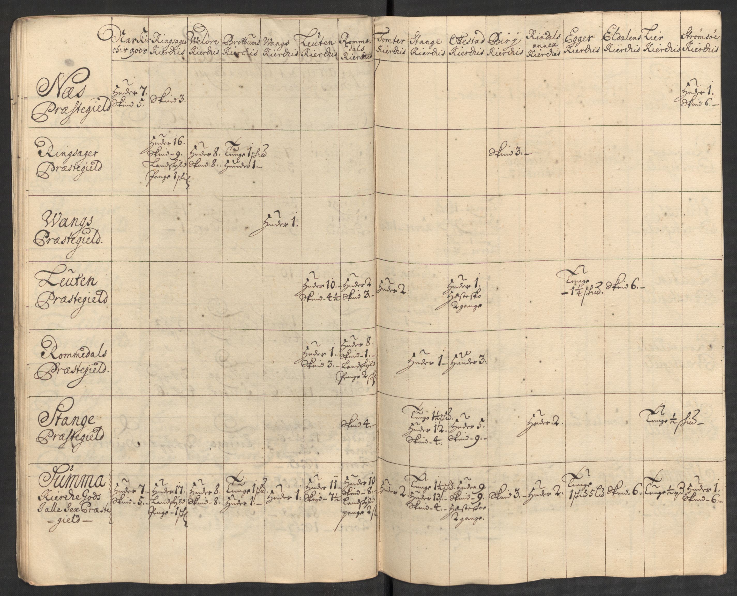 Rentekammeret inntil 1814, Reviderte regnskaper, Fogderegnskap, AV/RA-EA-4092/R16/L1044: Fogderegnskap Hedmark, 1708, s. 264