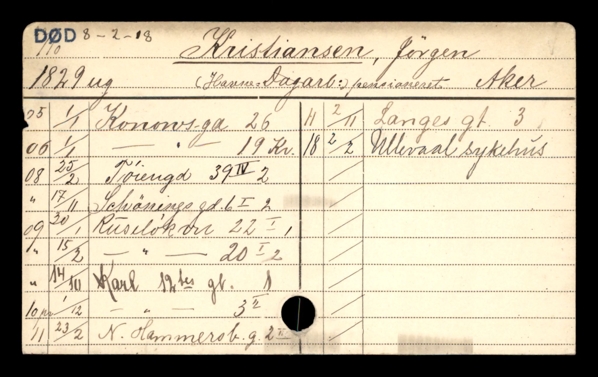 Oslo folkeregister, Registerkort, SAO/A-11715/D/Da/L0052: Menn: Kristiansen Jørgen - Kristoffersen Karl, 1906-1919