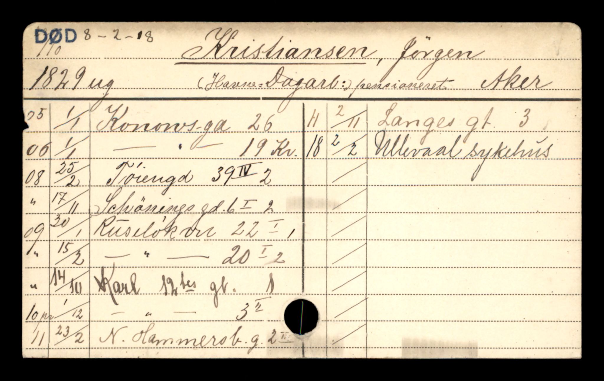 Oslo folkeregister, Registerkort, AV/SAO-A-11715/D/Da/L0052: Menn: Kristiansen Jørgen - Kristoffersen Karl, 1906-1919