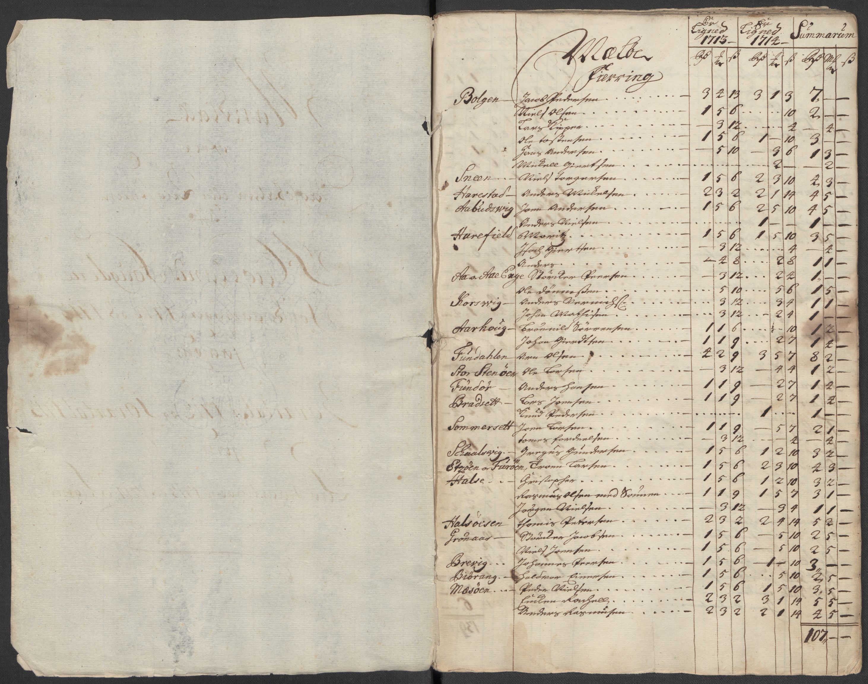 Rentekammeret inntil 1814, Reviderte regnskaper, Fogderegnskap, RA/EA-4092/R65/L4513: Fogderegnskap Helgeland, 1714-1715, s. 285