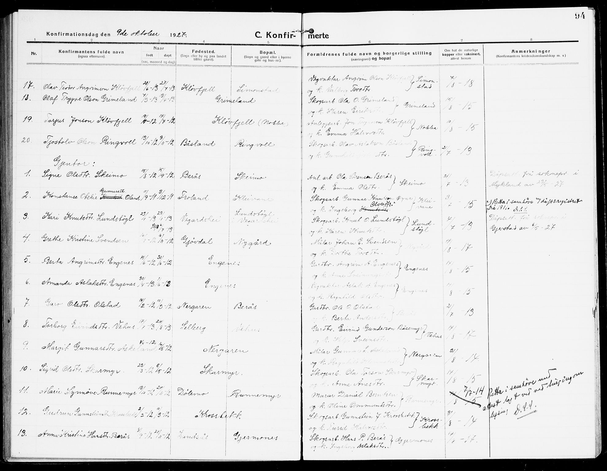 Åmli sokneprestkontor, AV/SAK-1111-0050/F/Fa/Fac/L0013: Ministerialbok nr. A 13, 1914-1933, s. 94