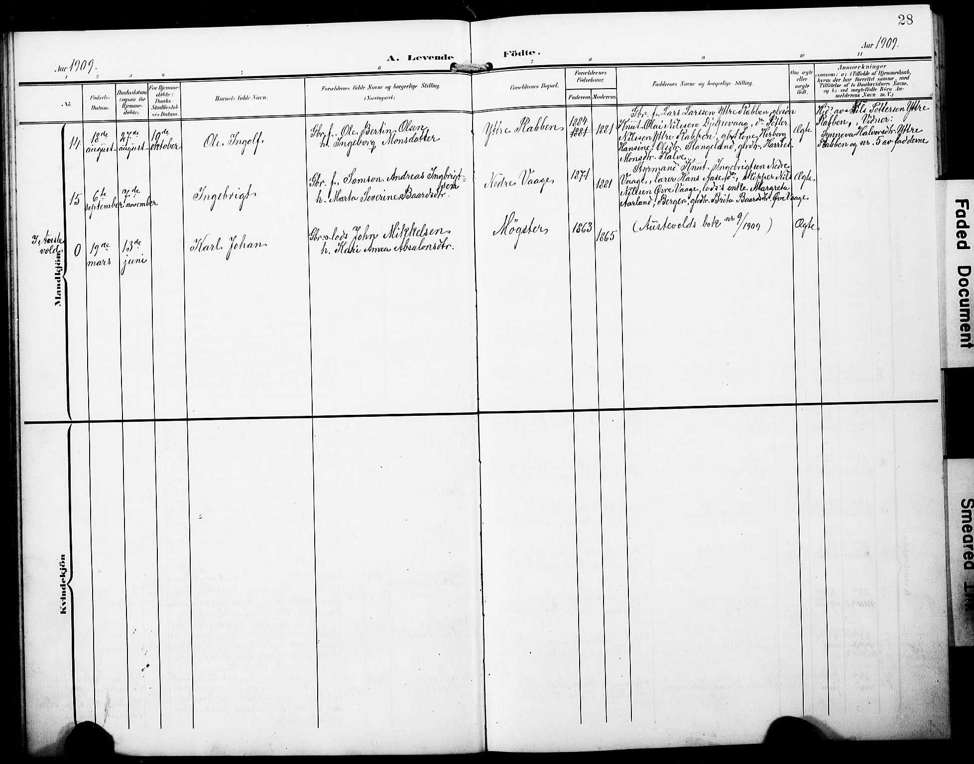 Austevoll sokneprestembete, AV/SAB-A-74201/H/Ha/Hab/Habb/L0005: Klokkerbok nr. B 5, 1902-1910, s. 28