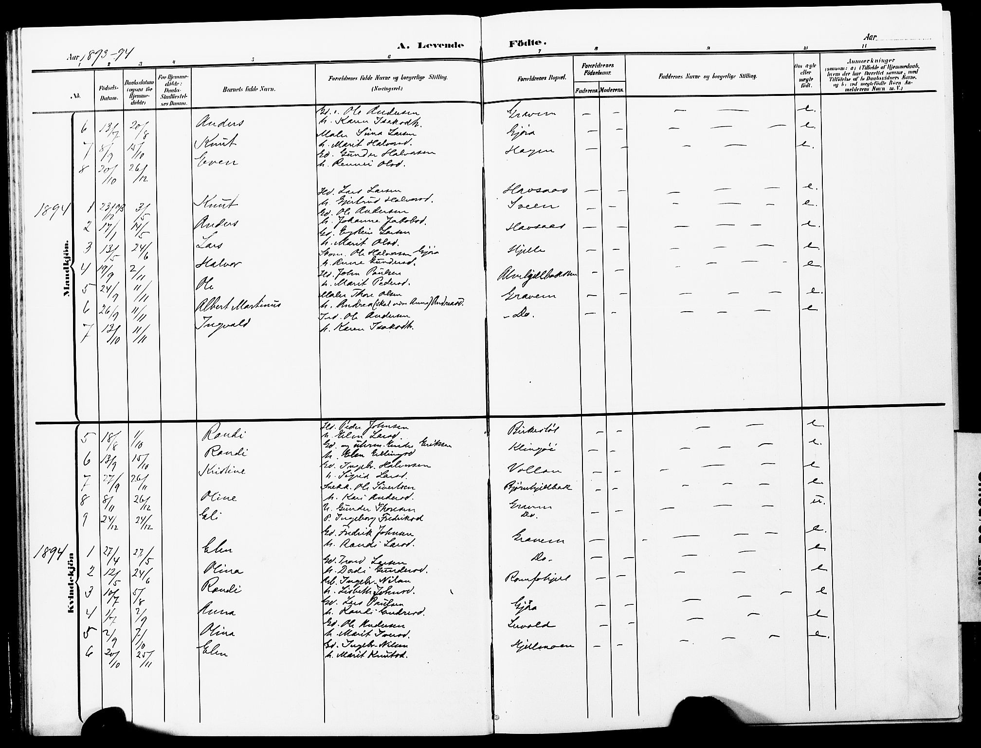 Ministerialprotokoller, klokkerbøker og fødselsregistre - Møre og Romsdal, AV/SAT-A-1454/591/L1020: Klokkerbok nr. 591C01, 1869-1930