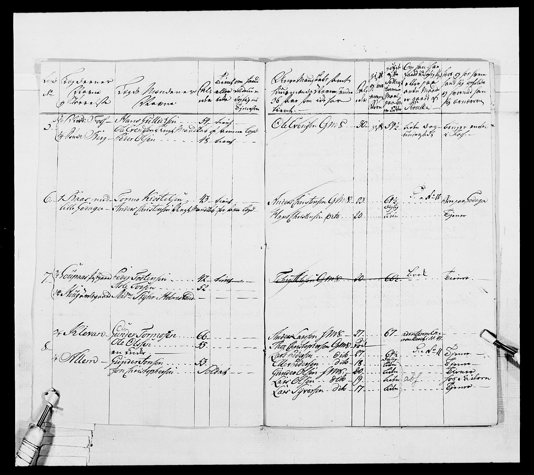 Generalitets- og kommissariatskollegiet, Det kongelige norske kommissariatskollegium, RA/EA-5420/E/Eh/L0037: 1. Akershusiske nasjonale infanteriregiment, 1767-1773, s. 723