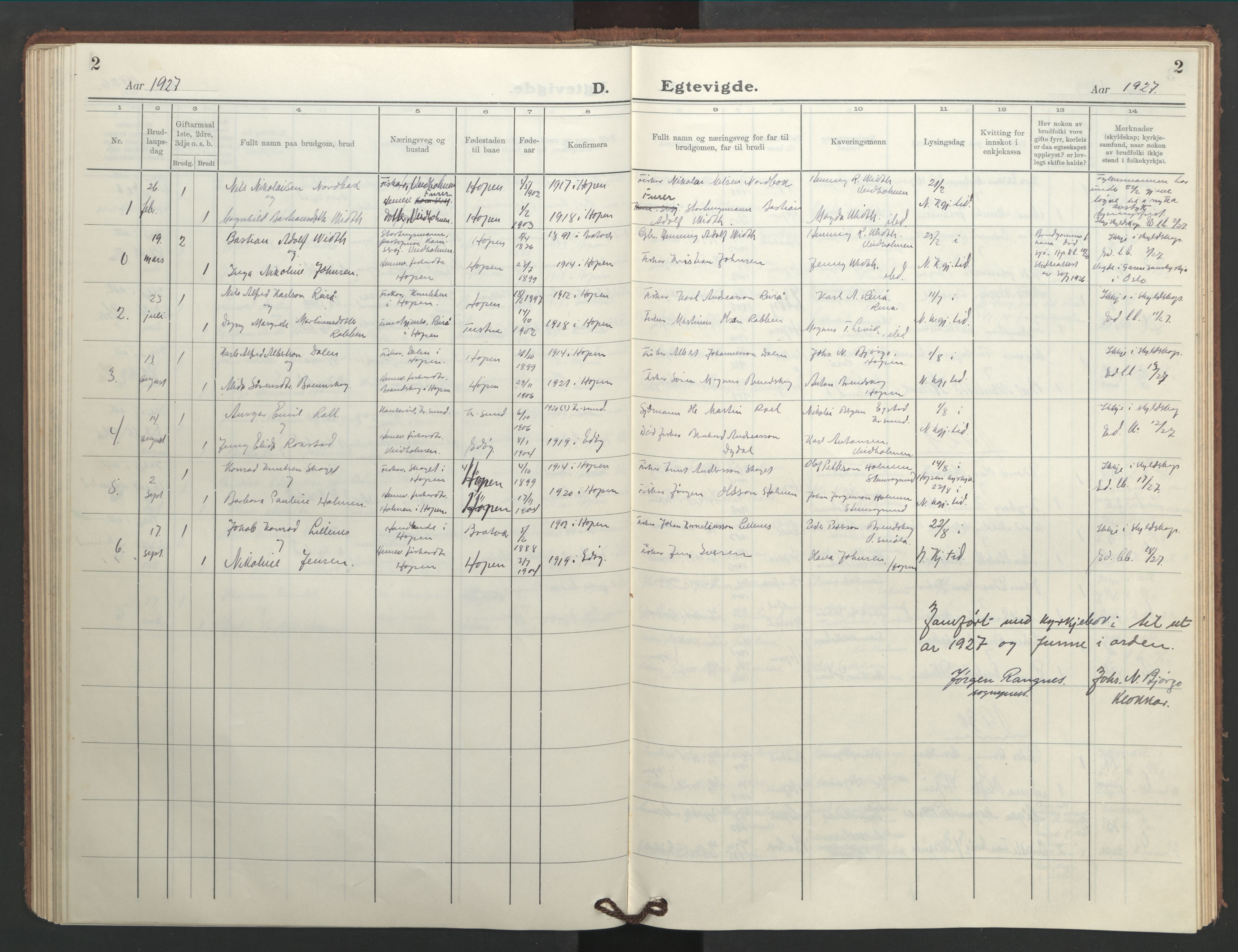 Ministerialprotokoller, klokkerbøker og fødselsregistre - Møre og Romsdal, AV/SAT-A-1454/583/L0957: Klokkerbok nr. 583C02, 1926-1947, s. 2