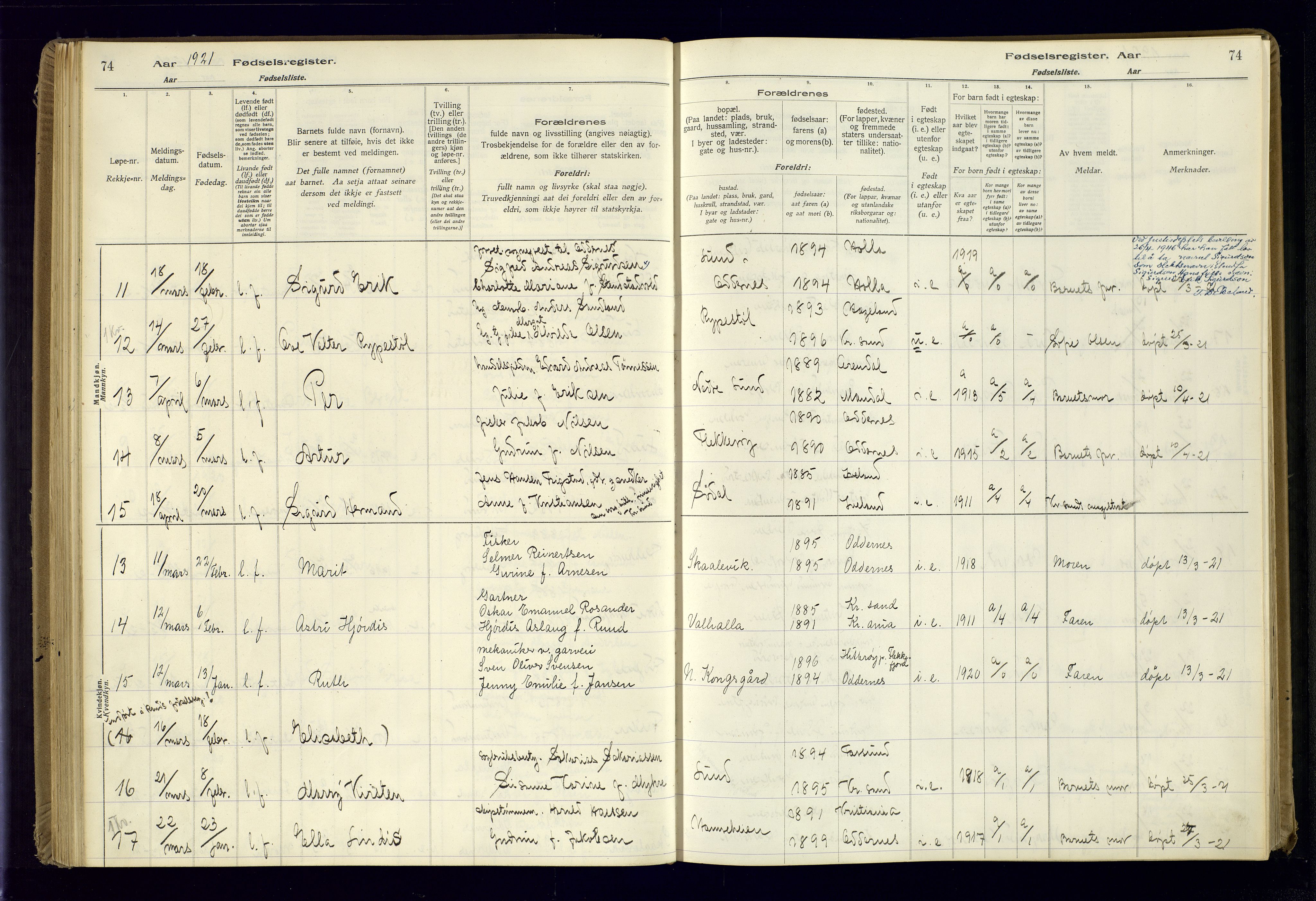 Oddernes sokneprestkontor, AV/SAK-1111-0033/J/Ja/L0001: Fødselsregister nr. 1, 1916-1935, s. 74