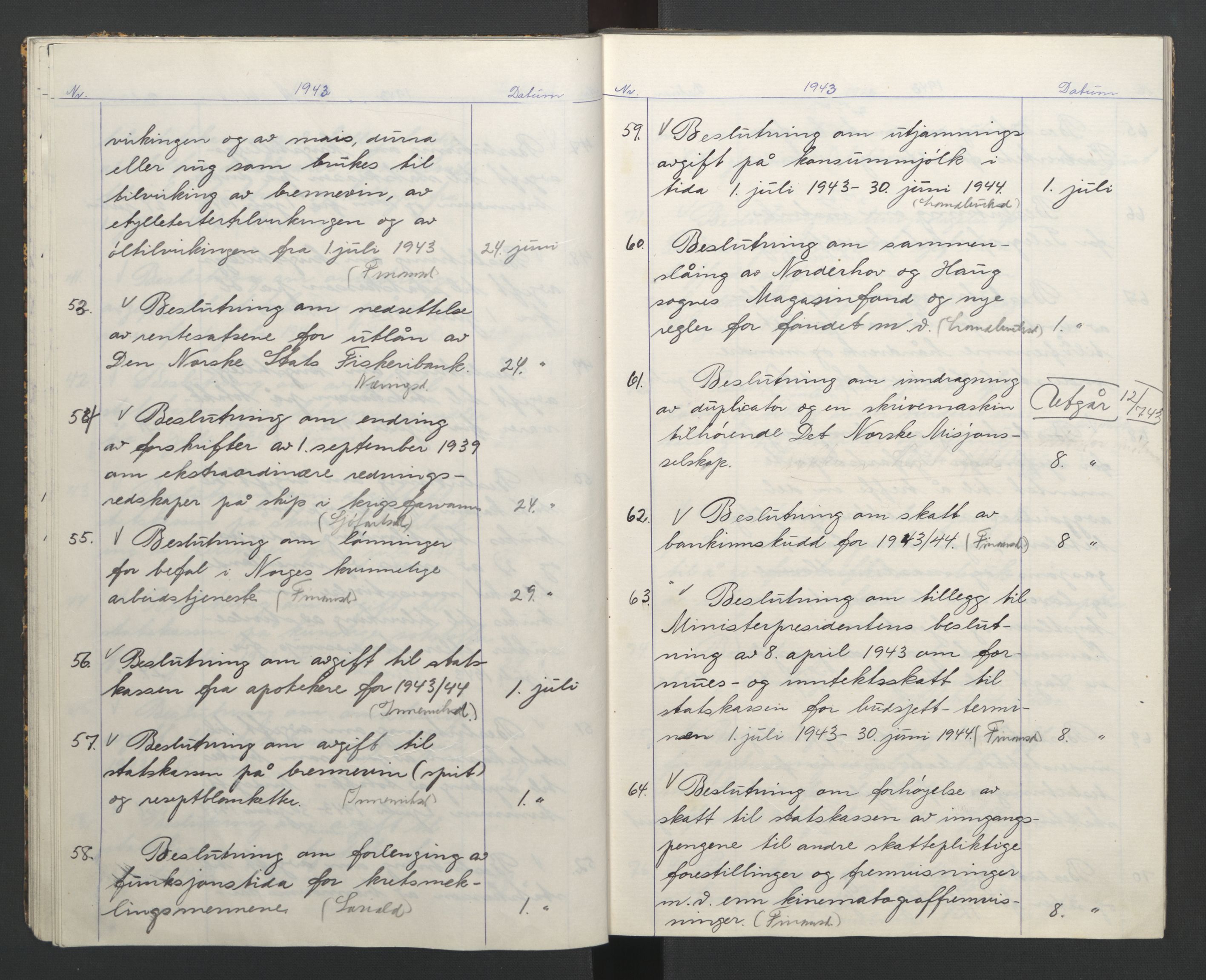 NS-administrasjonen 1940-1945 (Statsrådsekretariatet, de kommisariske statsråder mm), AV/RA-S-4279/D/Db/L0101/0002: -- / Fortegnelse over vedtak, 1942-1945, s. 17