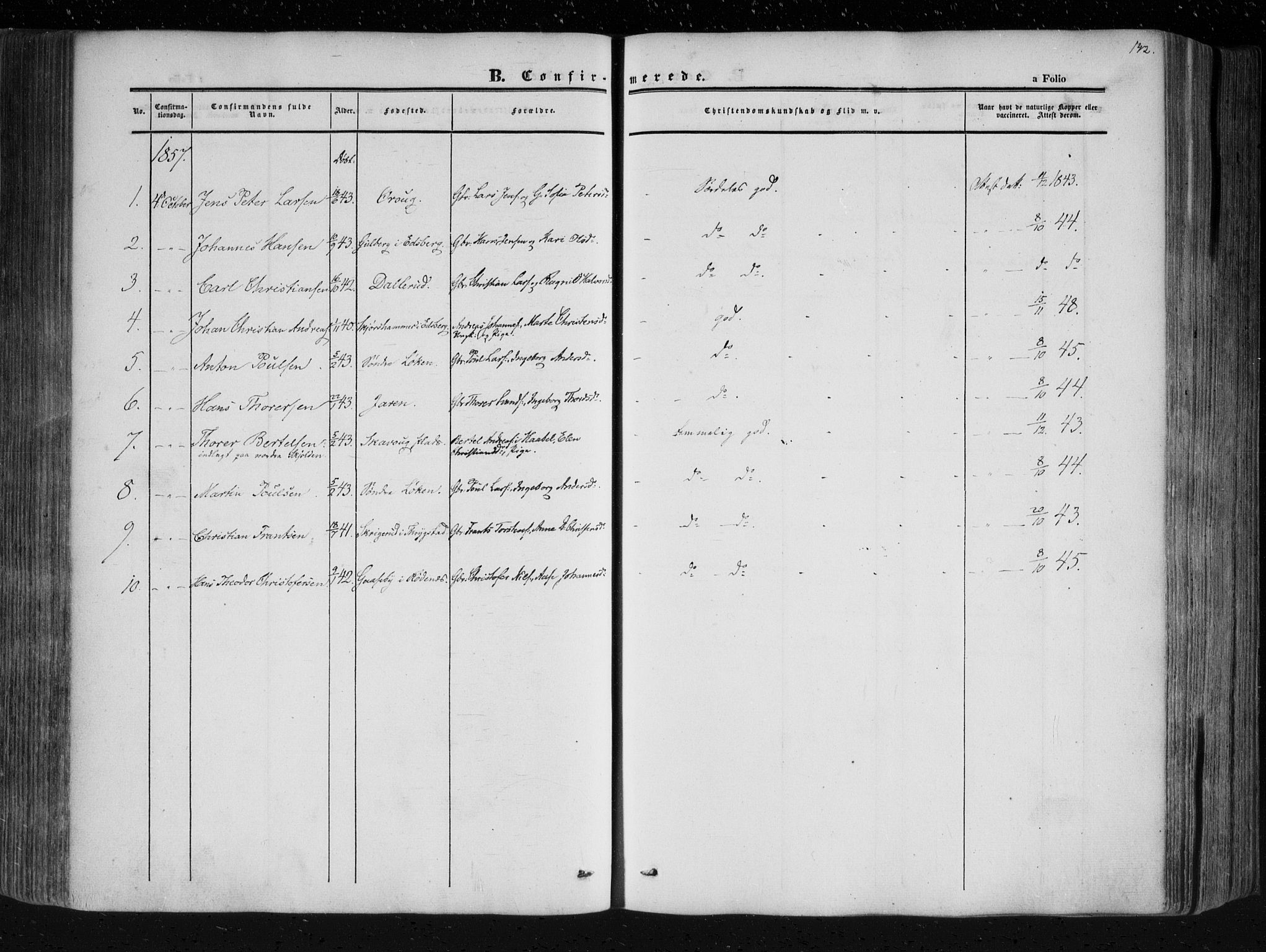 Askim prestekontor Kirkebøker, AV/SAO-A-10900/F/Fa/L0005: Ministerialbok nr. 5, 1847-1879, s. 142