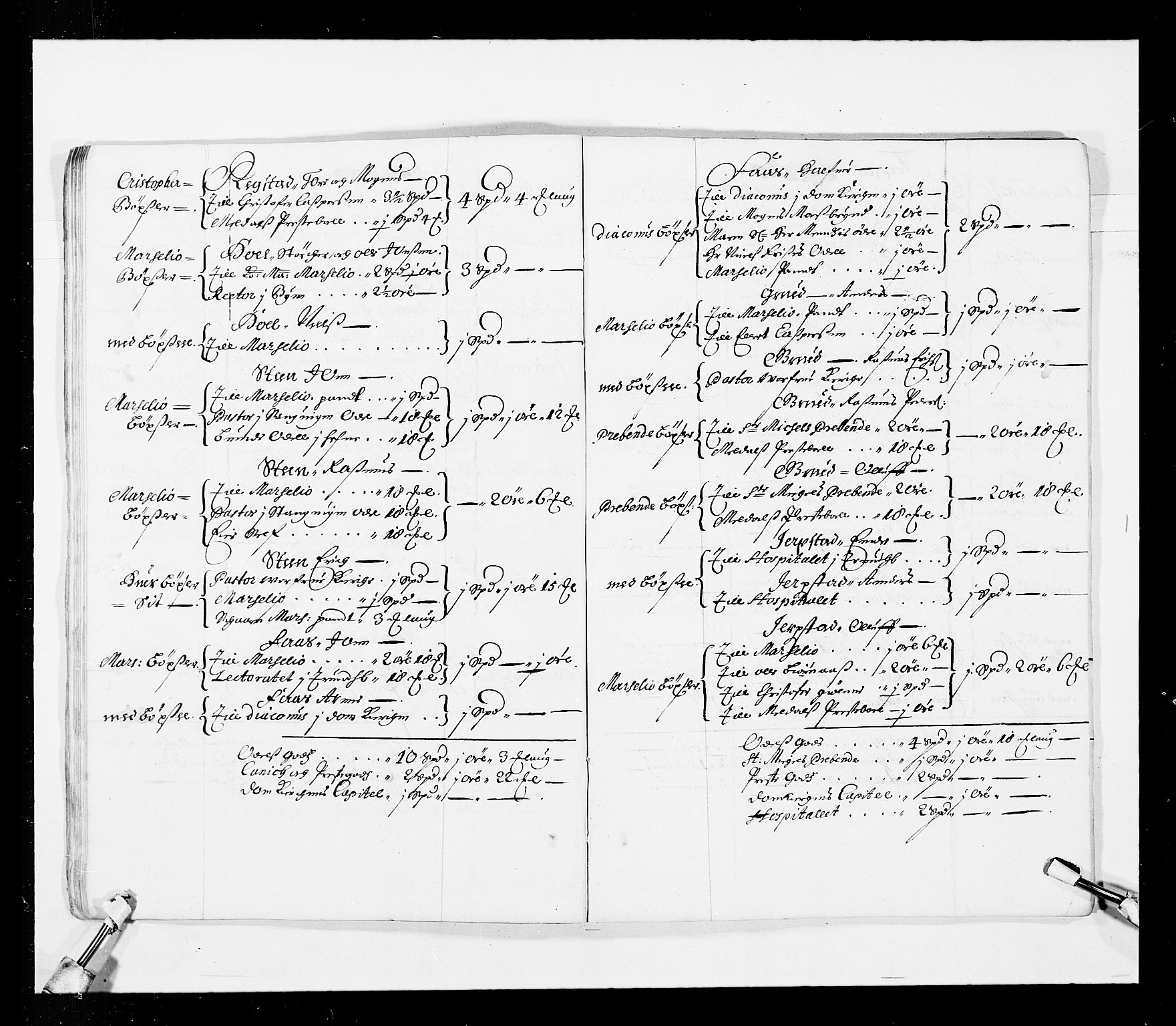 Stattholderembetet 1572-1771, AV/RA-EA-2870/Ek/L0033b/0001: Jordebøker 1662-1720: / Matrikler for Strinda, Selbu, Orkdal, Stjørdal, Gauldal og Fosen, 1670-1671, s. 99