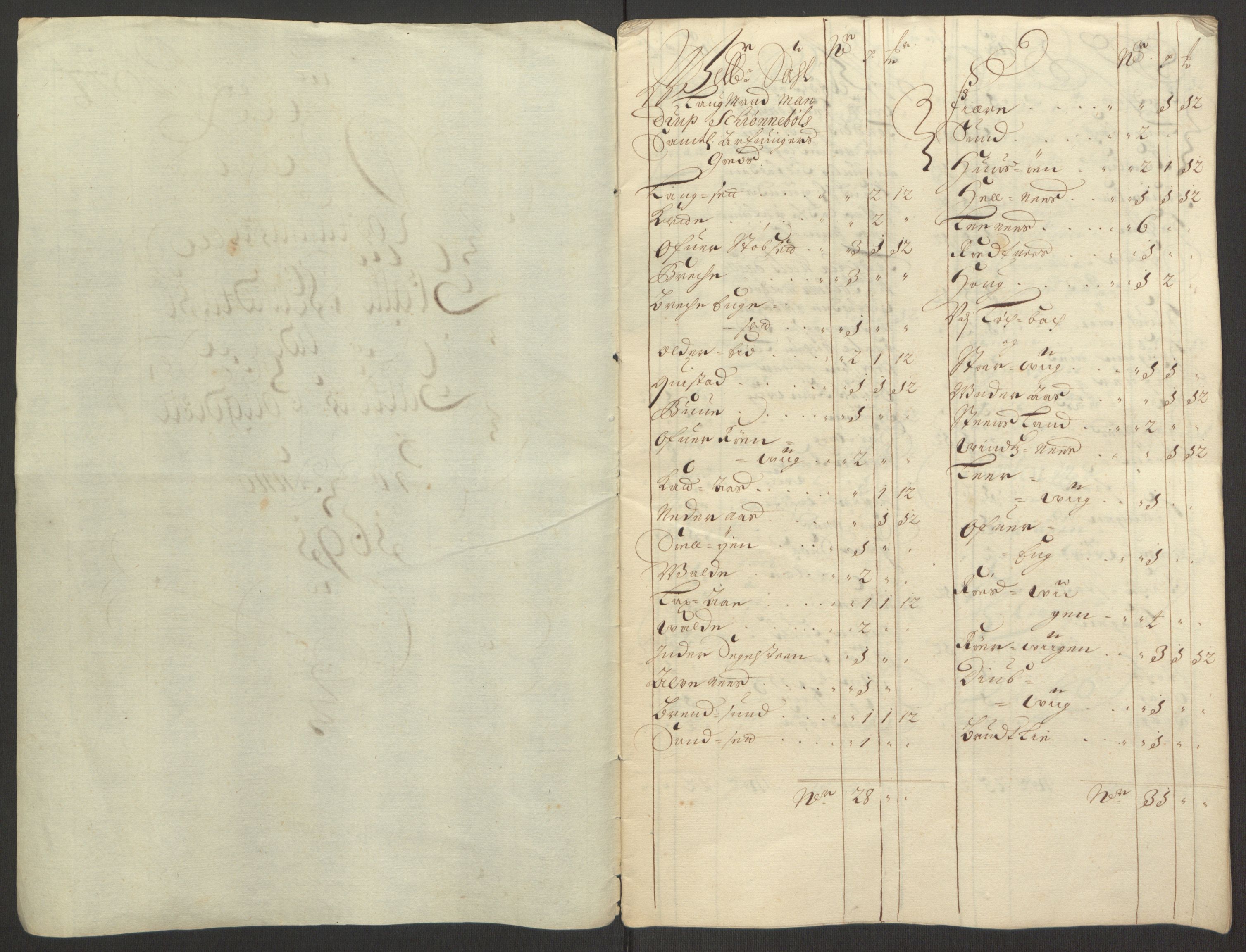 Rentekammeret inntil 1814, Reviderte regnskaper, Fogderegnskap, RA/EA-4092/R66/L4577: Fogderegnskap Salten, 1691-1693, s. 99