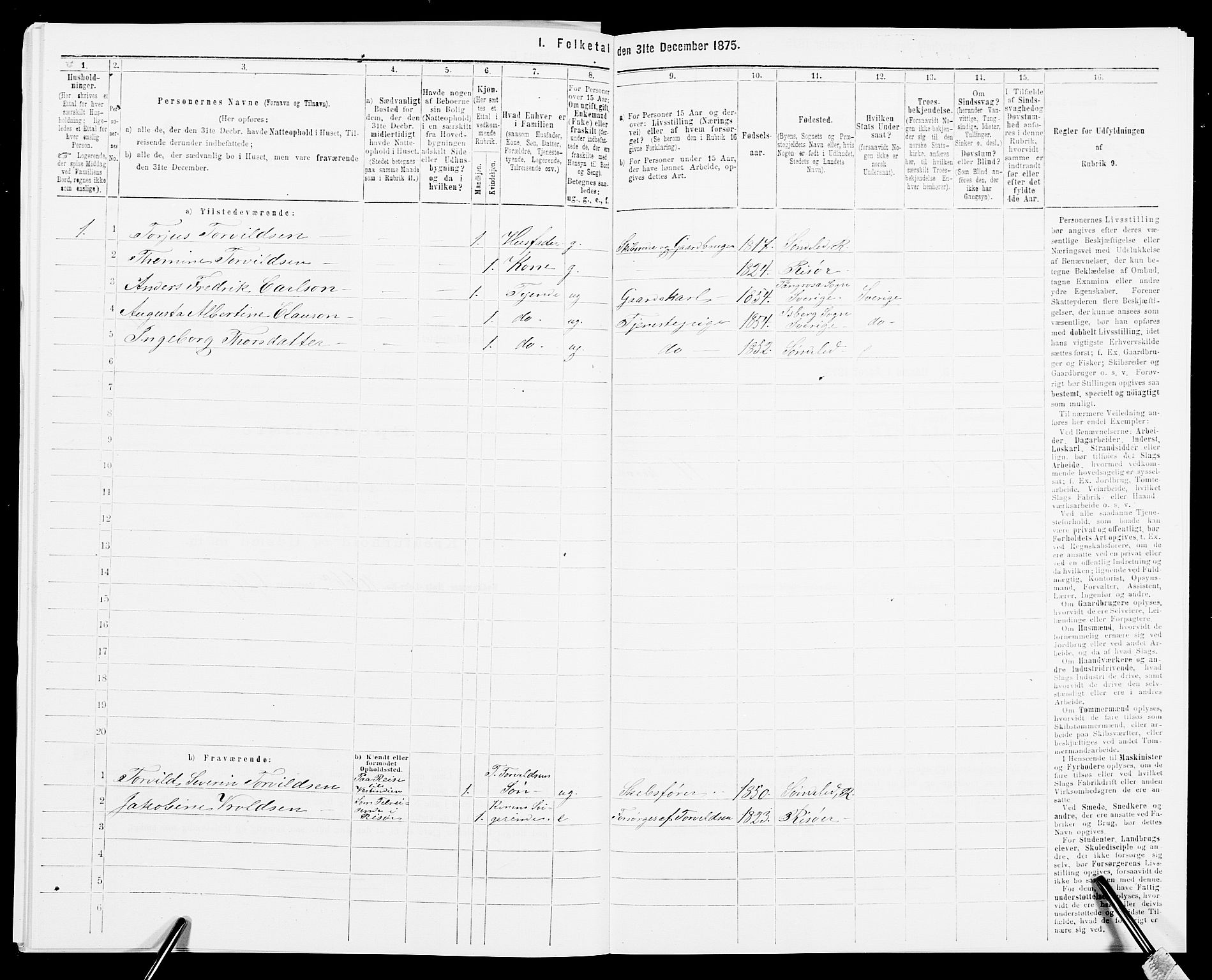 SAK, Folketelling 1875 for 0913L Risør prestegjeld, Søndeled sokn, 1875, s. 367