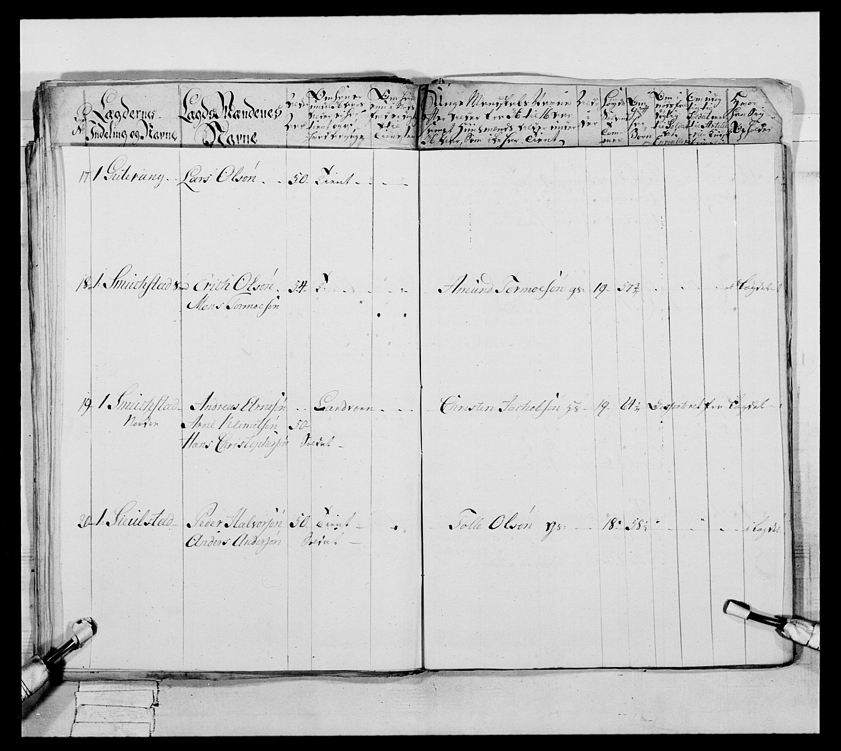 Generalitets- og kommissariatskollegiet, Det kongelige norske kommissariatskollegium, AV/RA-EA-5420/E/Eh/L0046: 2. Akershusiske nasjonale infanteriregiment, 1789, s. 125