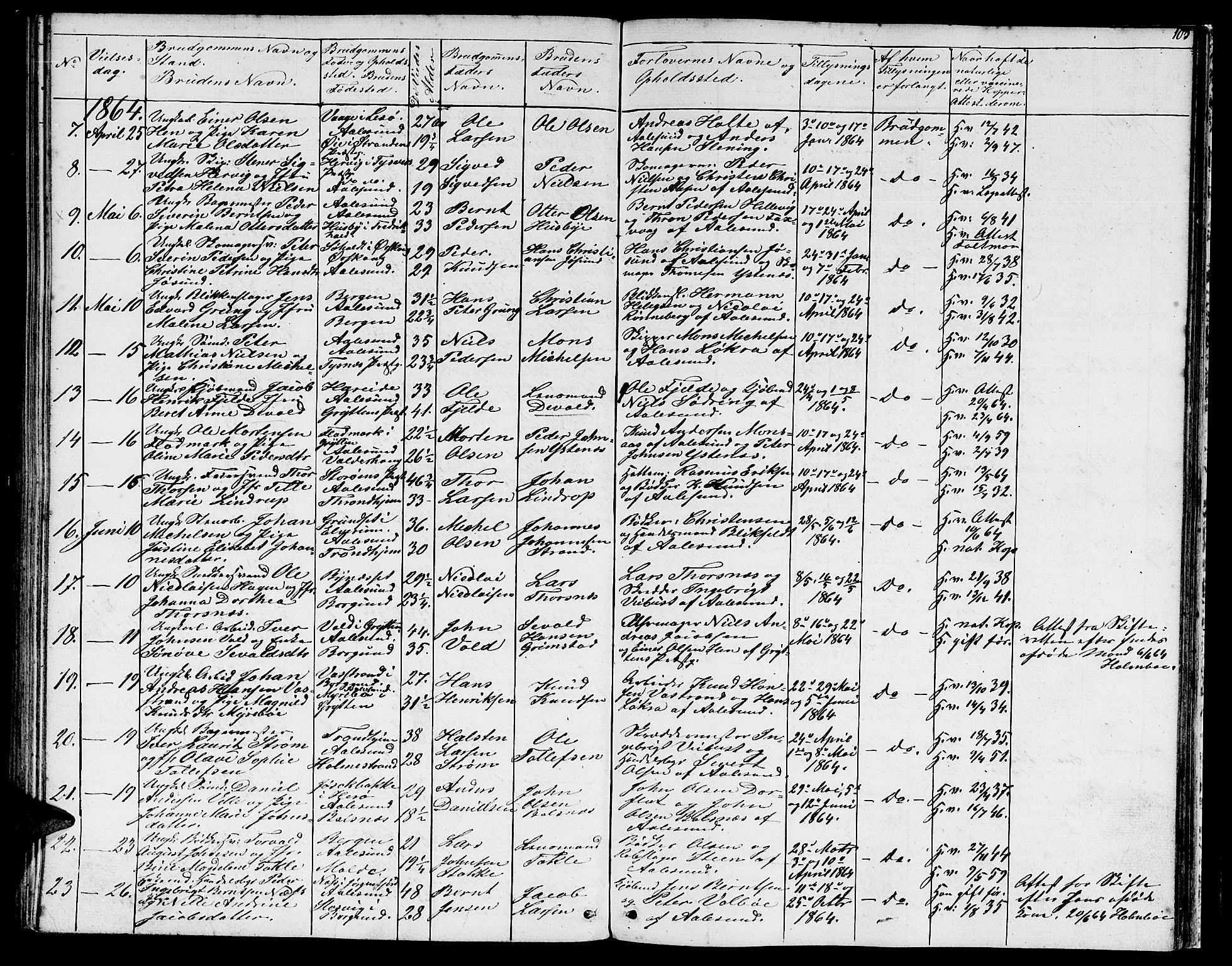 Ministerialprotokoller, klokkerbøker og fødselsregistre - Møre og Romsdal, SAT/A-1454/529/L0464: Klokkerbok nr. 529C01, 1855-1867, s. 105