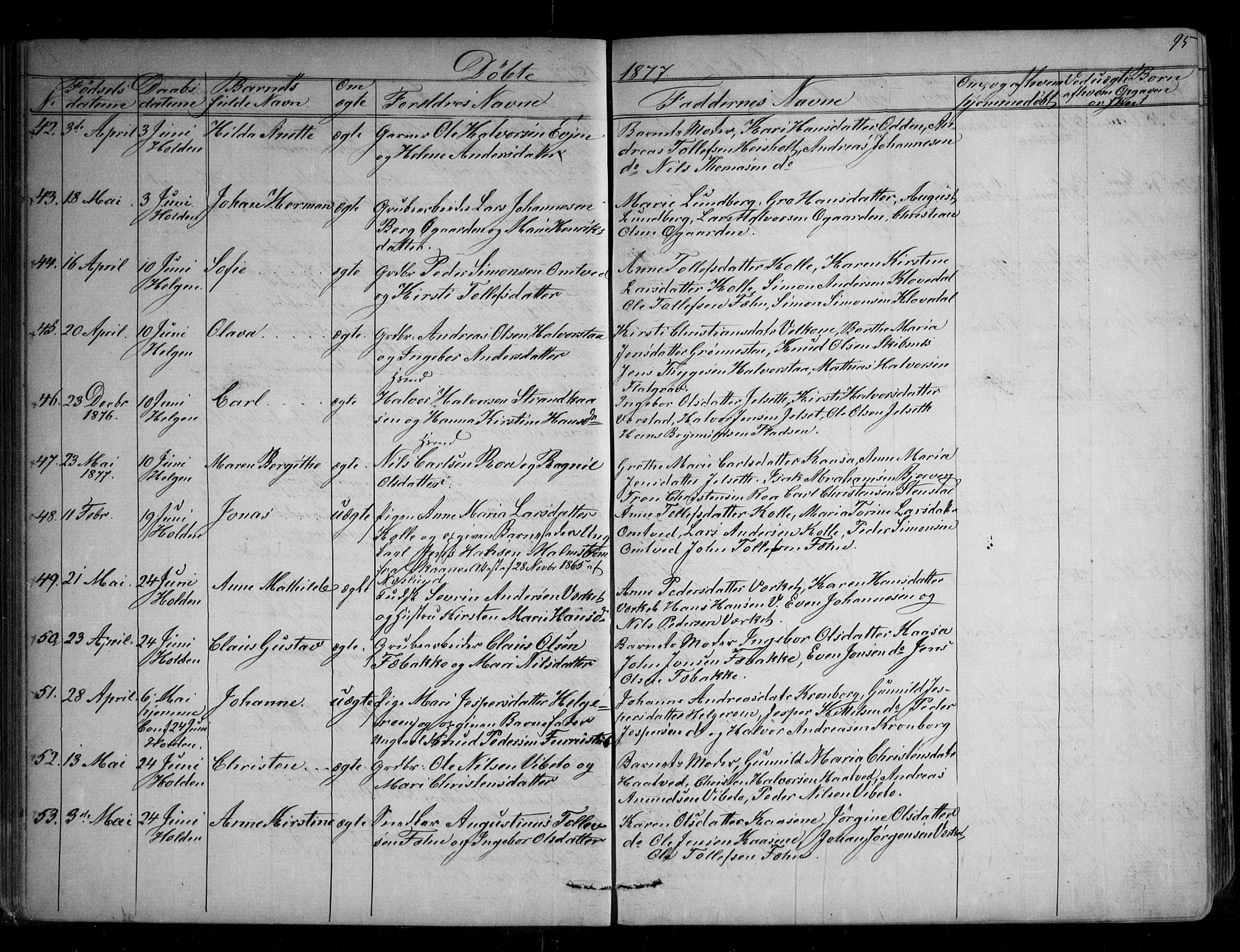 Holla kirkebøker, AV/SAKO-A-272/G/Ga/L0004: Klokkerbok nr. I 4, 1867-1890, s. 95