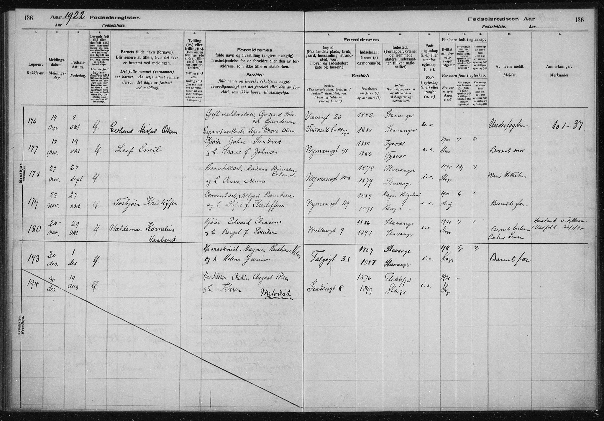 St. Johannes sokneprestkontor, AV/SAST-A-101814/002/A/L0002: Fødselsregister nr. 2, 1919-1924, s. 136