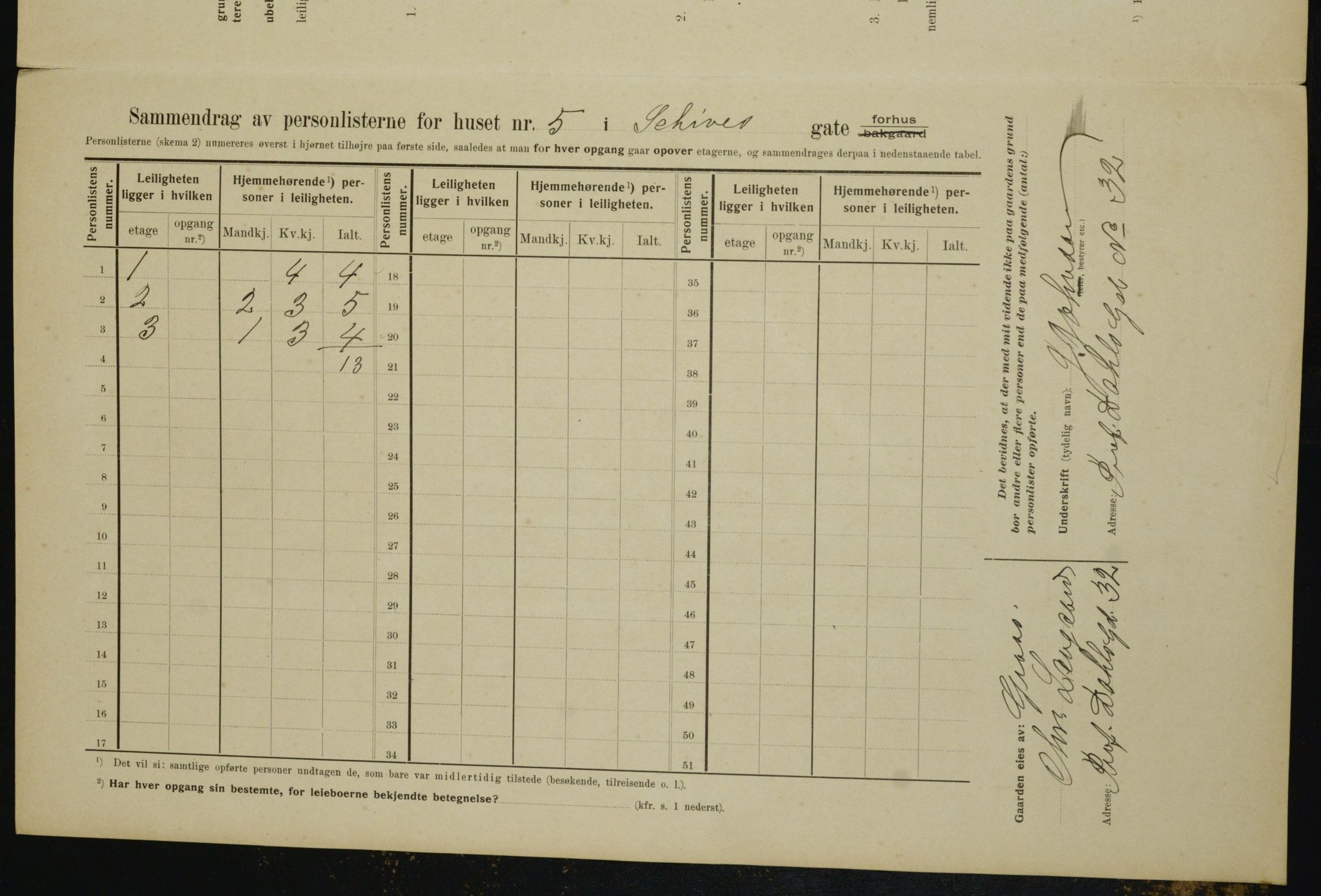 OBA, Kommunal folketelling 1.2.1910 for Kristiania, 1910, s. 85606