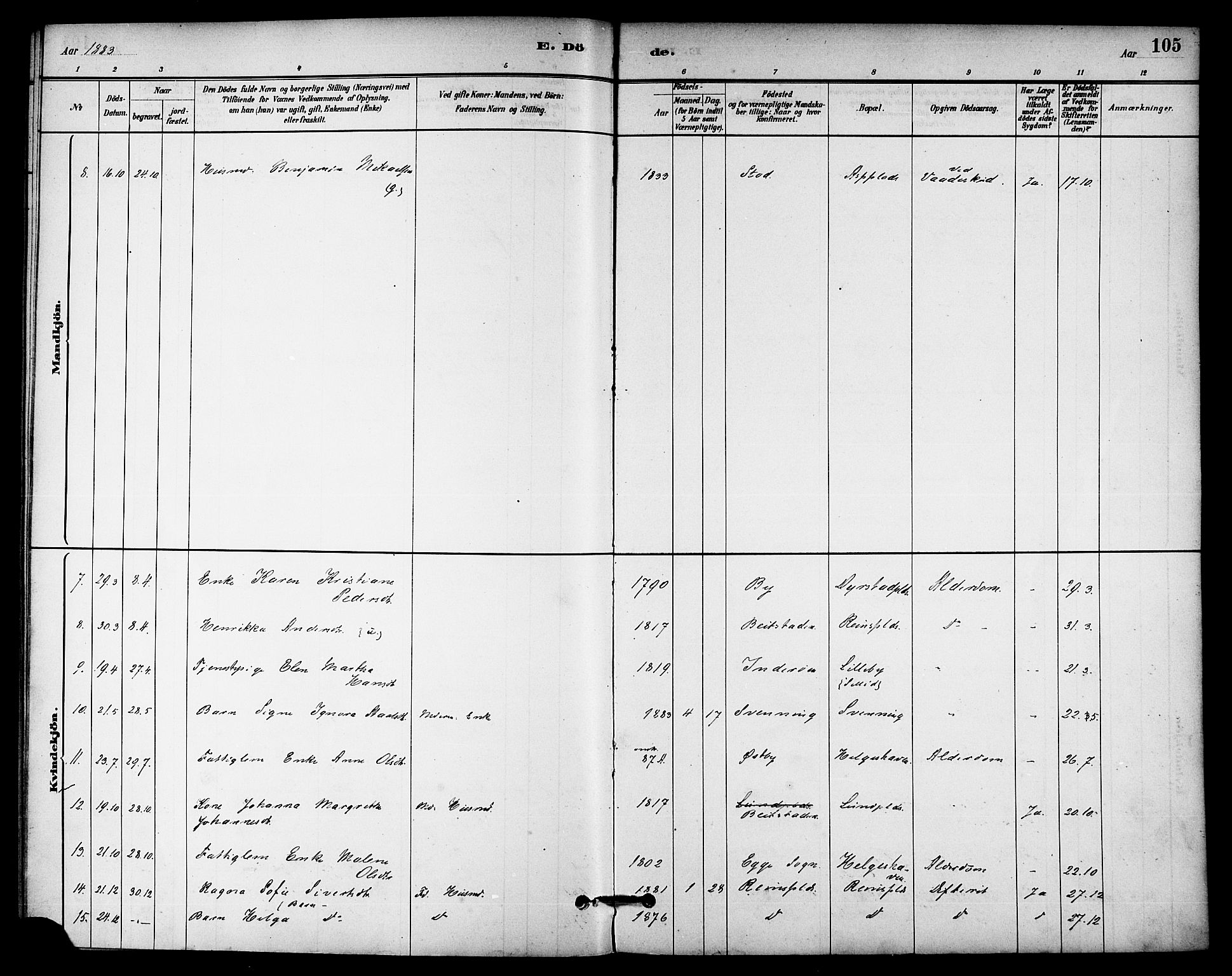 Ministerialprotokoller, klokkerbøker og fødselsregistre - Nord-Trøndelag, SAT/A-1458/740/L0378: Ministerialbok nr. 740A01, 1881-1895, s. 105