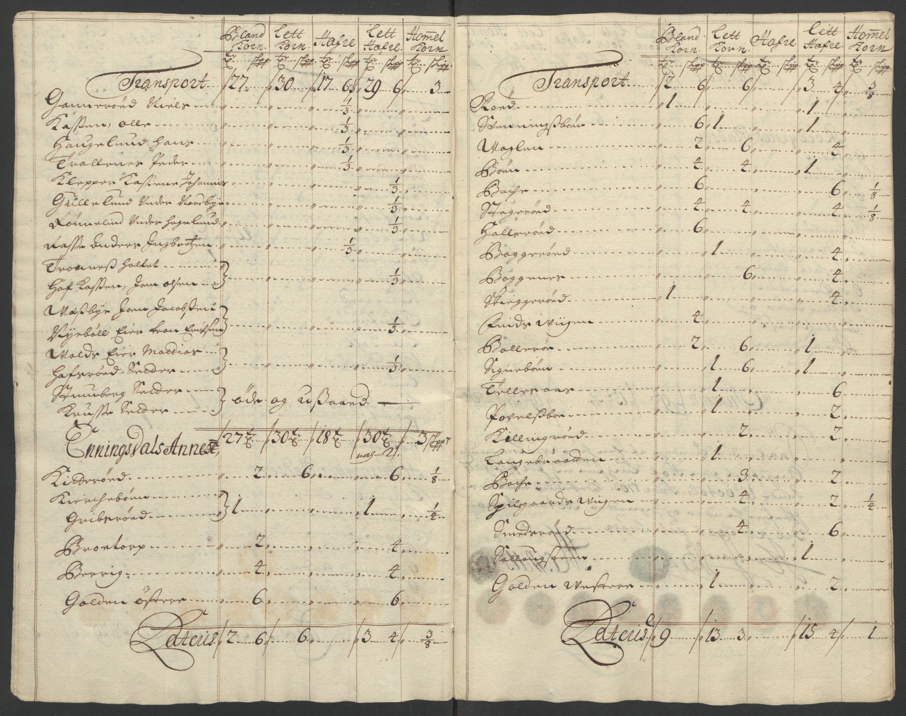 Rentekammeret inntil 1814, Reviderte regnskaper, Fogderegnskap, AV/RA-EA-4092/R01/L0016: Fogderegnskap Idd og Marker, 1702-1703, s. 256