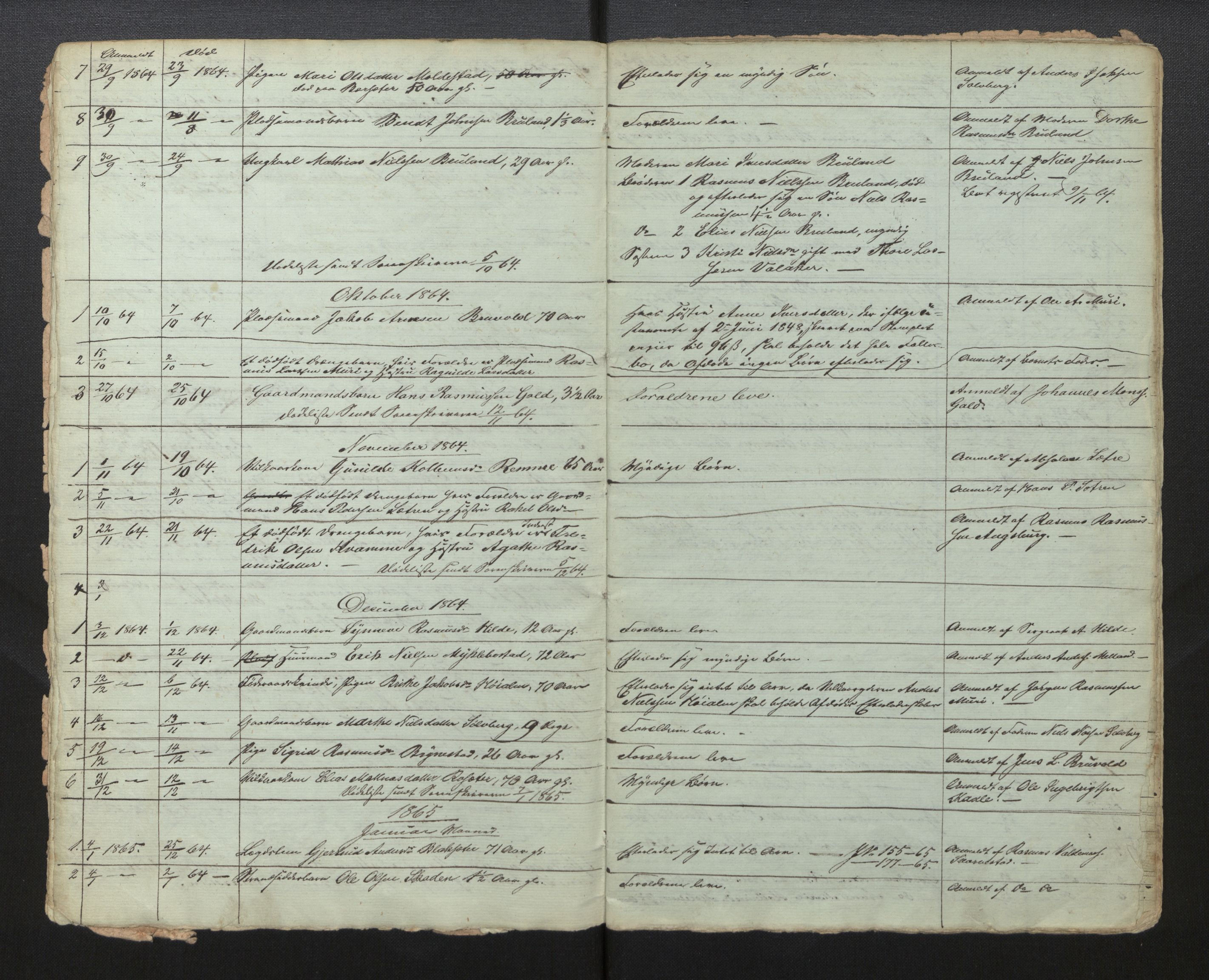 Lensmannen i Stryn og Innvik, AV/SAB-A-30201/0006/L0002: Dødsfallprotokoll, 1861-1867