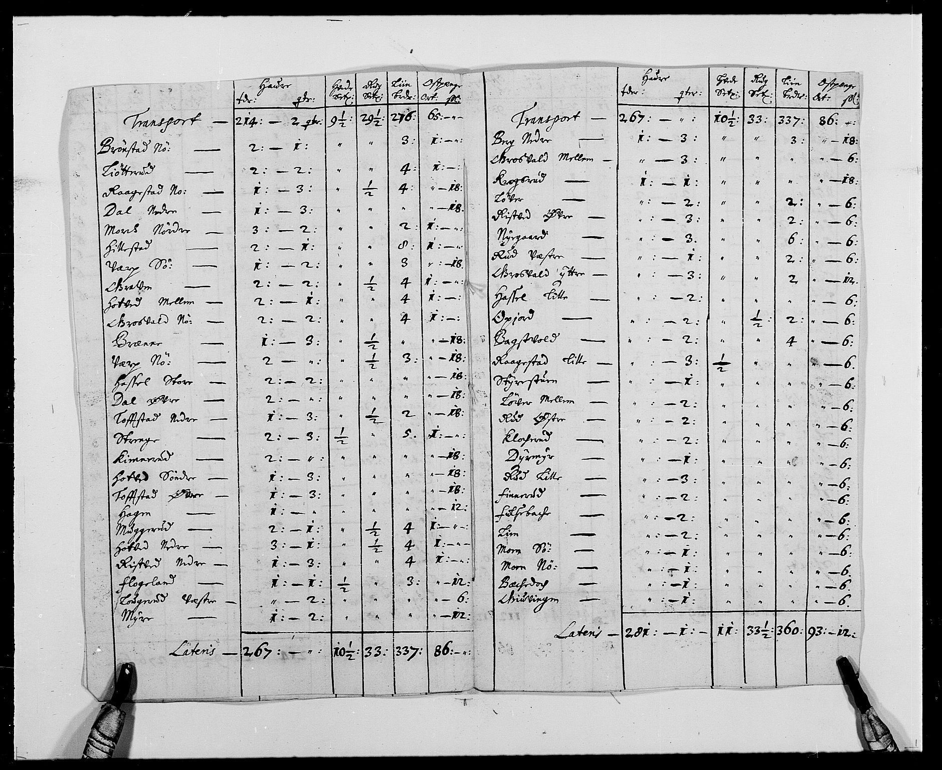Rentekammeret inntil 1814, Reviderte regnskaper, Fogderegnskap, RA/EA-4092/R24/L1573: Fogderegnskap Numedal og Sandsvær, 1687-1691, s. 343