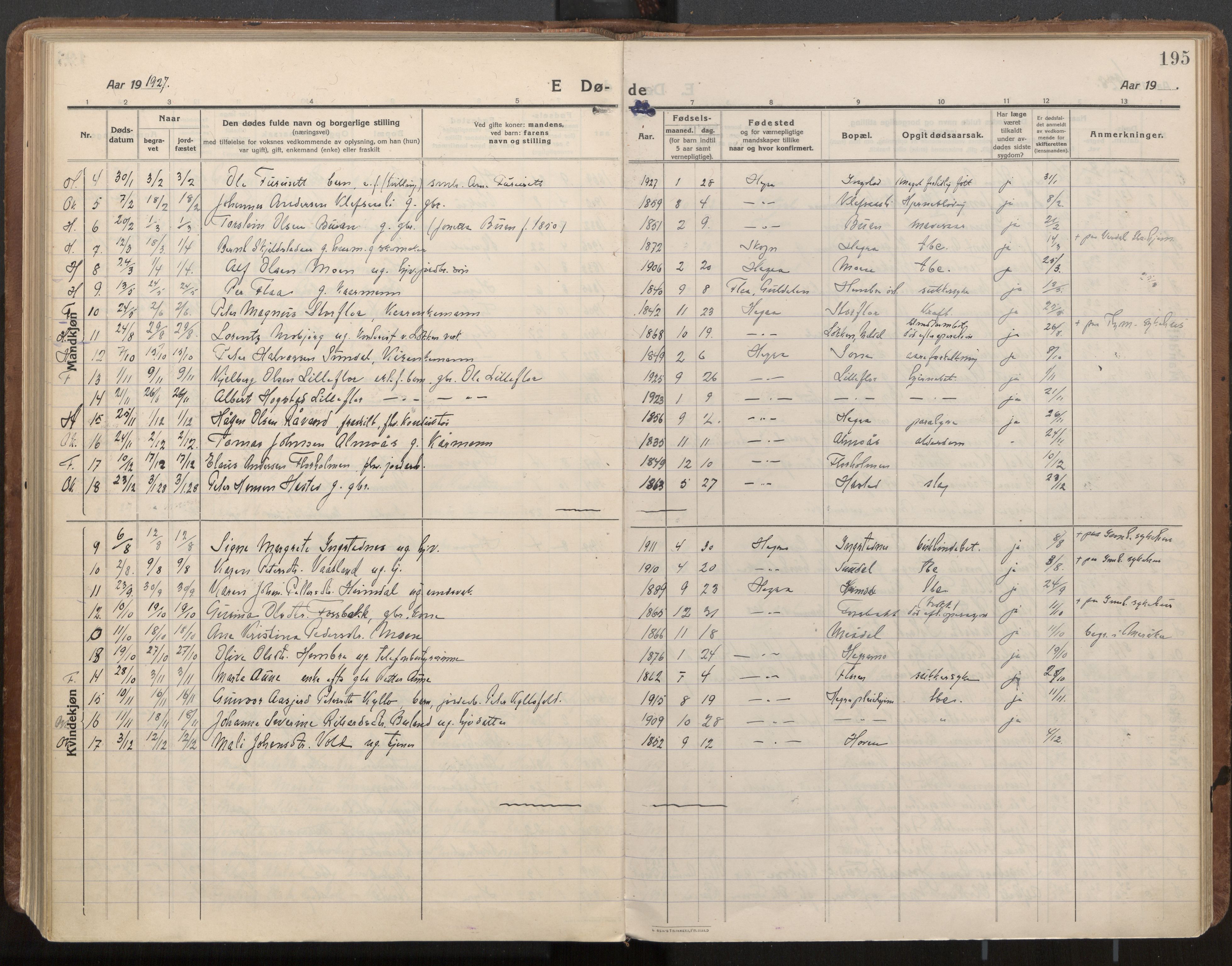 Ministerialprotokoller, klokkerbøker og fødselsregistre - Nord-Trøndelag, SAT/A-1458/703/L0037: Ministerialbok nr. 703A10, 1915-1932, s. 195