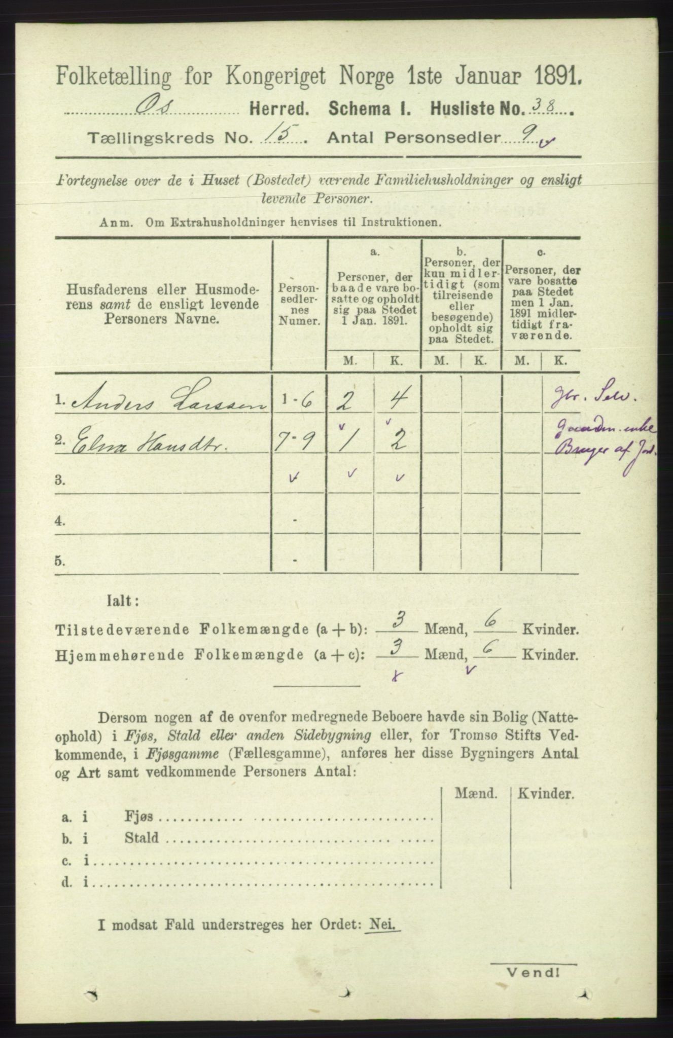 RA, Folketelling 1891 for 1243 Os herred, 1891, s. 3263