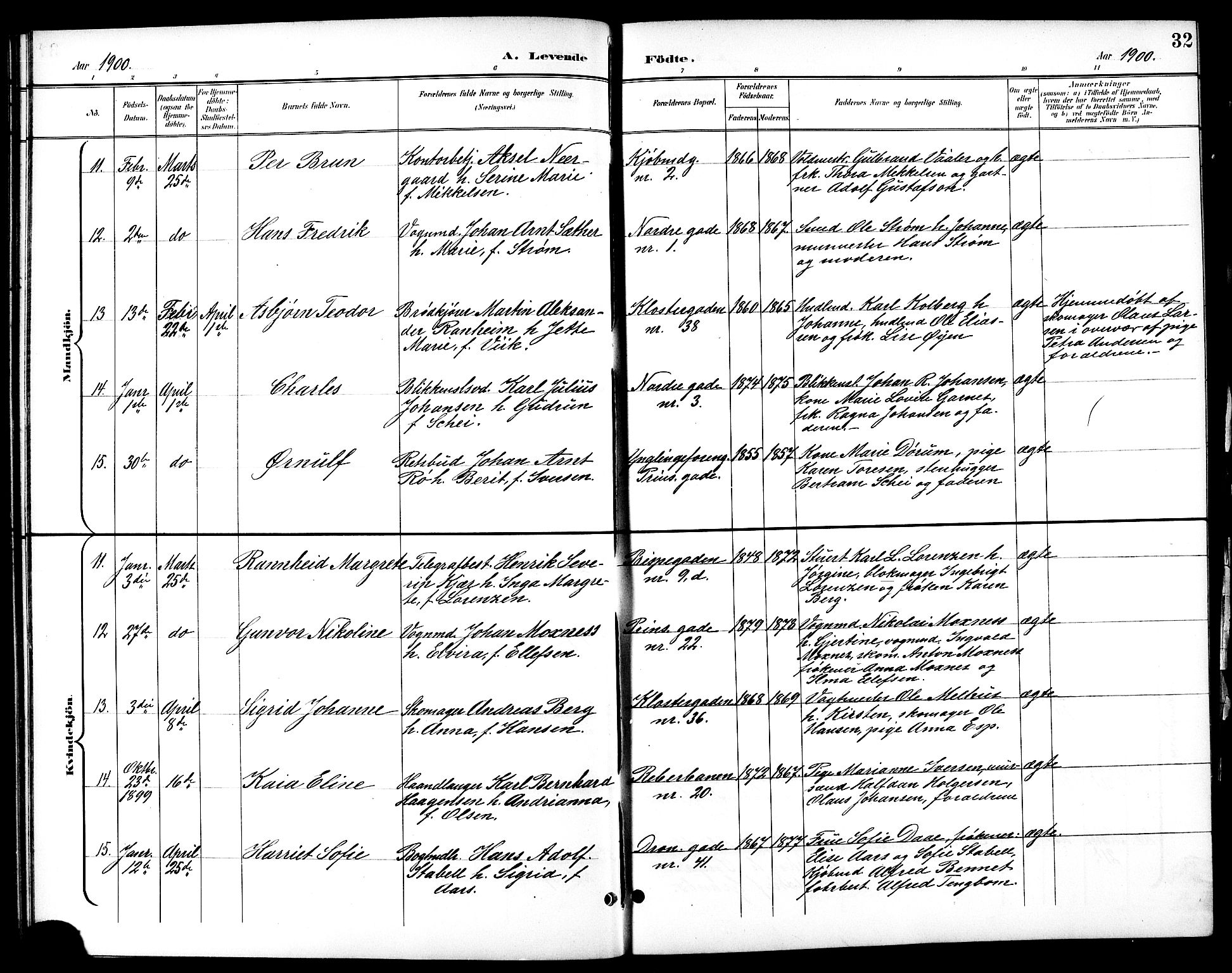 Ministerialprotokoller, klokkerbøker og fødselsregistre - Sør-Trøndelag, AV/SAT-A-1456/601/L0094: Klokkerbok nr. 601C12, 1898-1911, s. 32