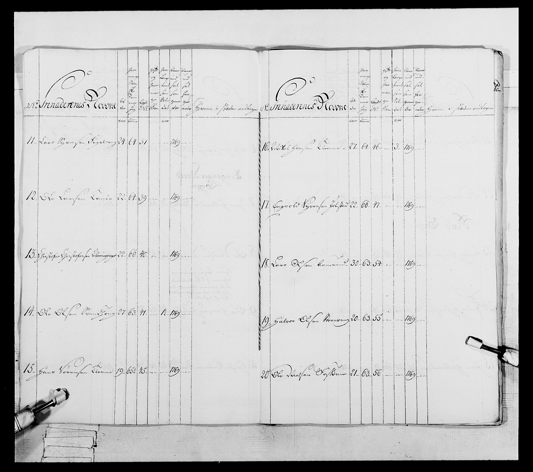 Generalitets- og kommissariatskollegiet, Det kongelige norske kommissariatskollegium, AV/RA-EA-5420/E/Eh/L0057: 1. Opplandske nasjonale infanteriregiment, 1769-1771, s. 213