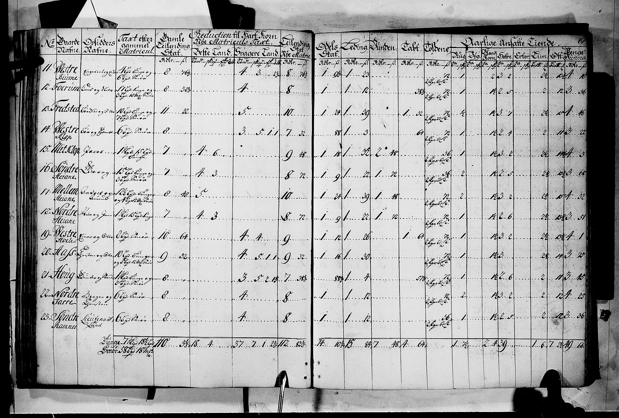 Rentekammeret inntil 1814, Realistisk ordnet avdeling, AV/RA-EA-4070/N/Nb/Nbf/L0116: Jarlsberg grevskap matrikkelprotokoll, 1723, s. 60b-61a