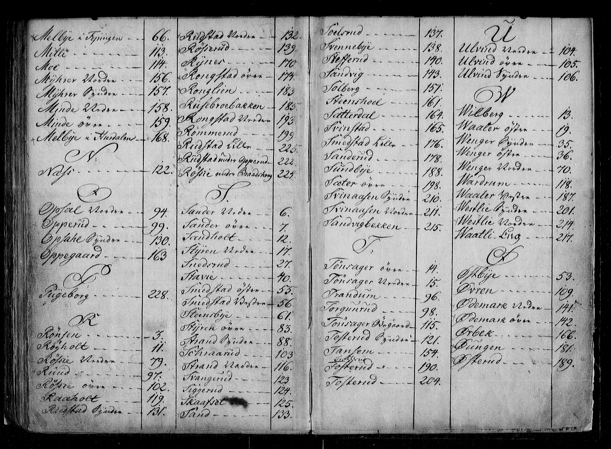 Øvre Romerike sorenskriveri, SAO/A-10649/G/Ga/Gaa/L0005: Panteregister nr. 5, 1791-1811