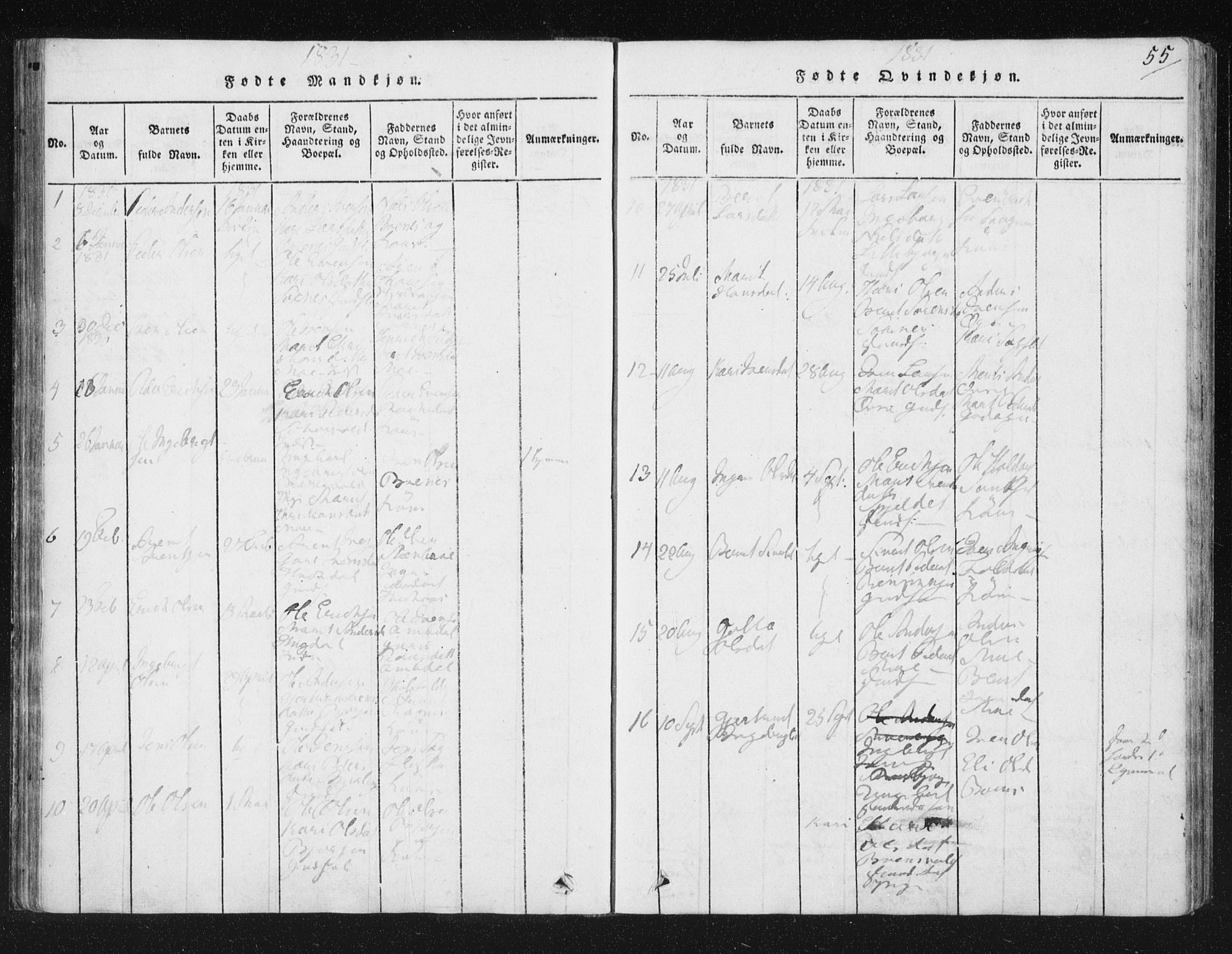 Ministerialprotokoller, klokkerbøker og fødselsregistre - Sør-Trøndelag, AV/SAT-A-1456/687/L0996: Ministerialbok nr. 687A04, 1816-1842, s. 55