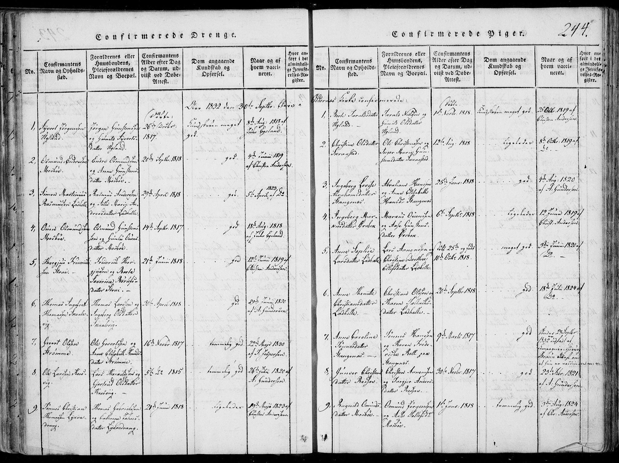Oddernes sokneprestkontor, SAK/1111-0033/F/Fa/Faa/L0005: Ministerialbok nr. A 5, 1820-1838, s. 244