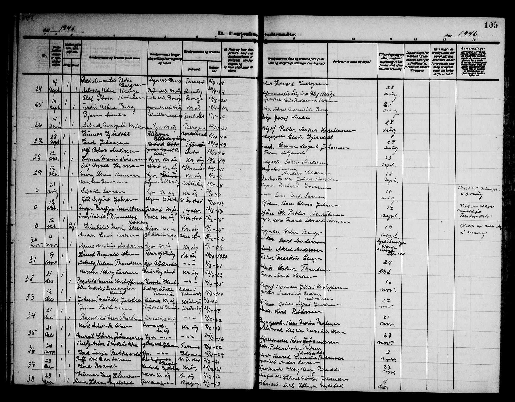 Kråkerøy prestekontor Kirkebøker, AV/SAO-A-10912/G/Ga/L0002: Klokkerbok nr. 2, 1908-1952, s. 105