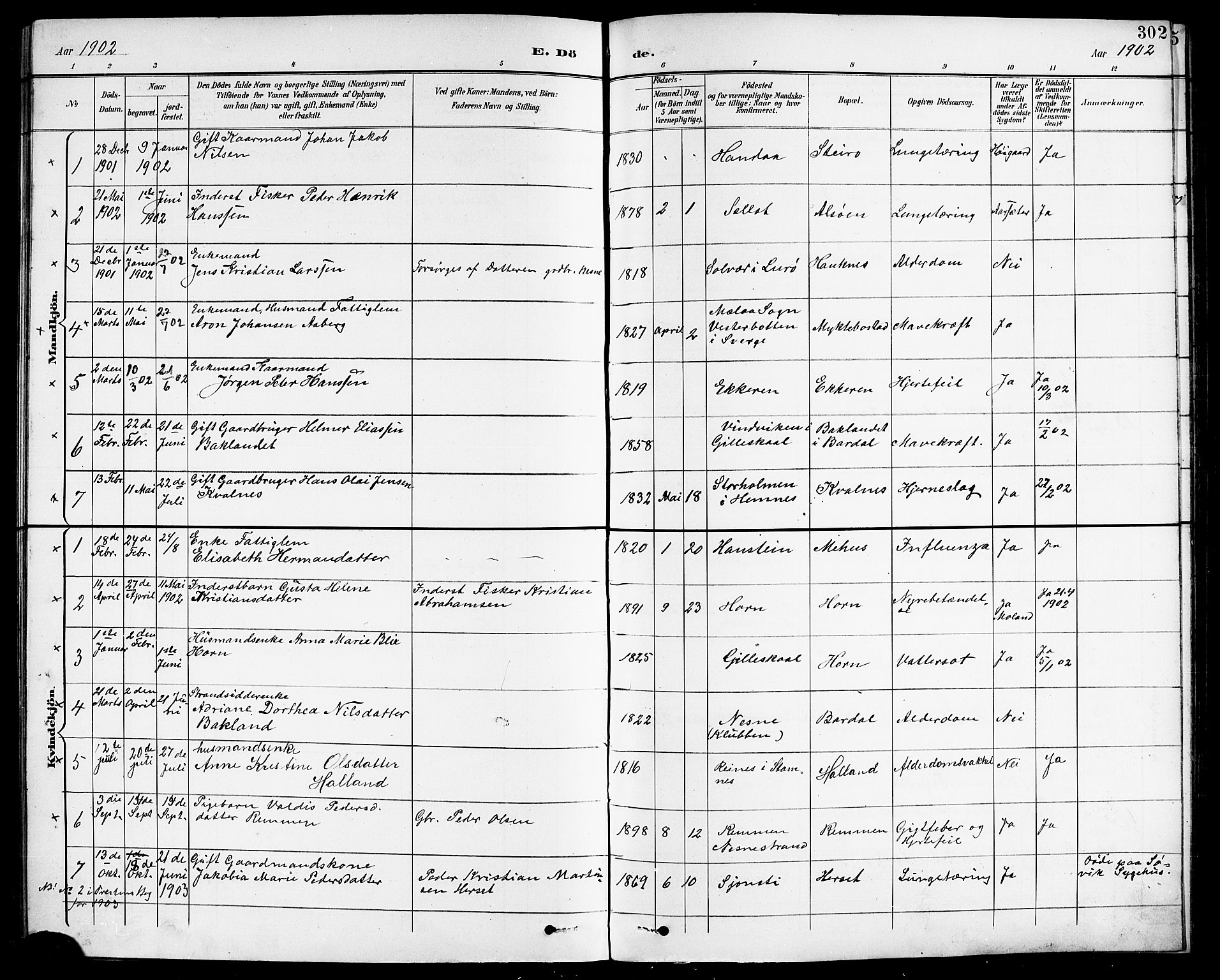Ministerialprotokoller, klokkerbøker og fødselsregistre - Nordland, SAT/A-1459/838/L0559: Klokkerbok nr. 838C06, 1893-1910, s. 302