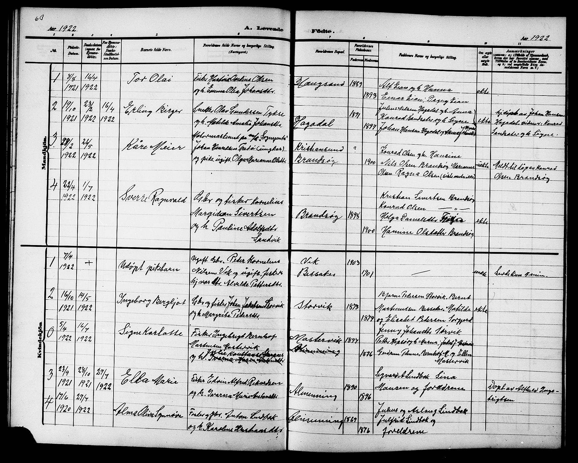 Ministerialprotokoller, klokkerbøker og fødselsregistre - Sør-Trøndelag, SAT/A-1456/657/L0717: Klokkerbok nr. 657C04, 1904-1923, s. 63